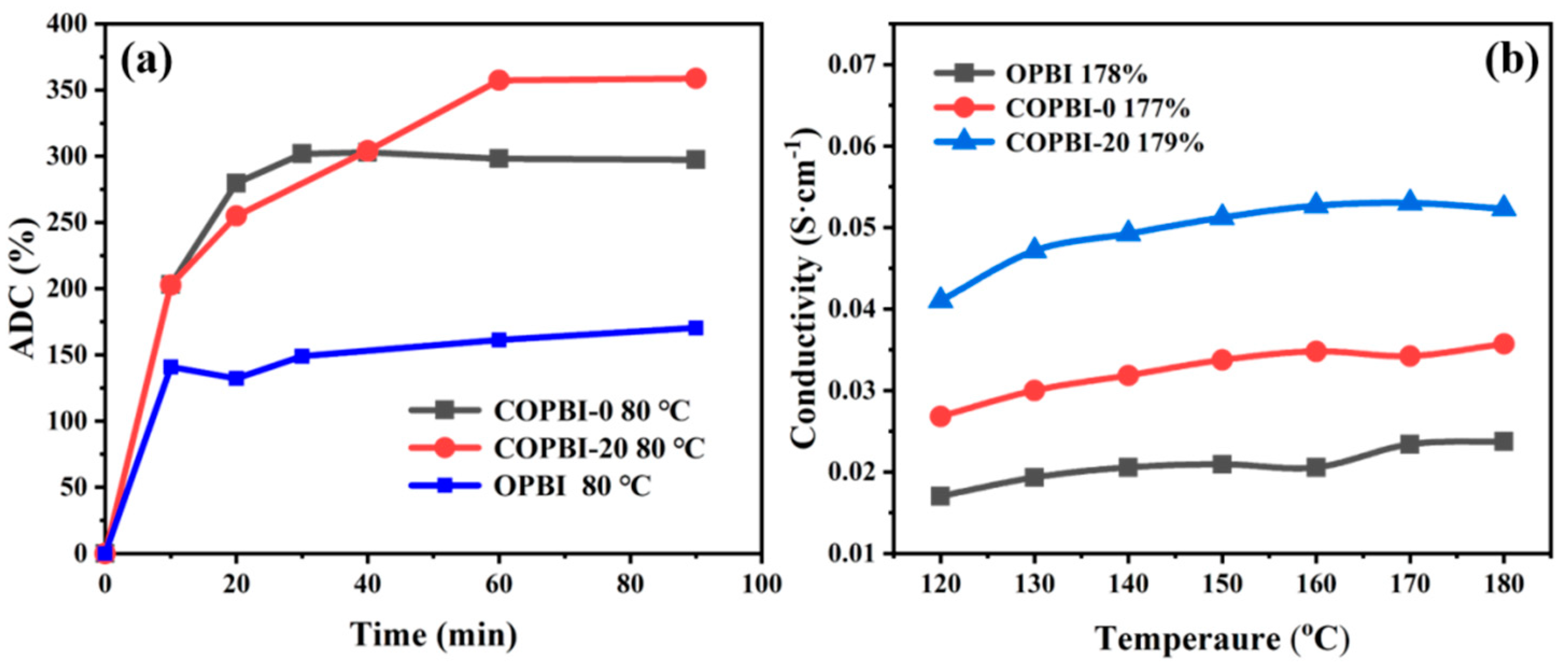 Polymers 14 02621 g008