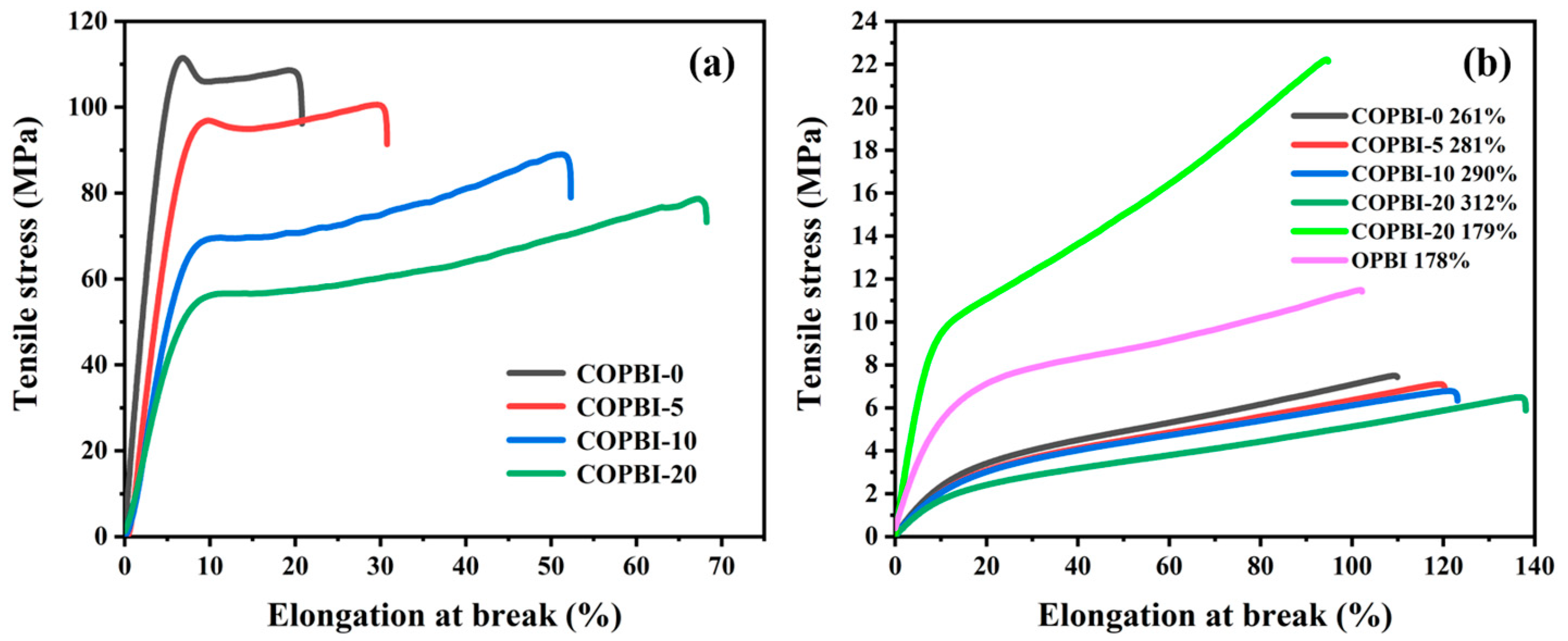 Polymers 14 02621 g009