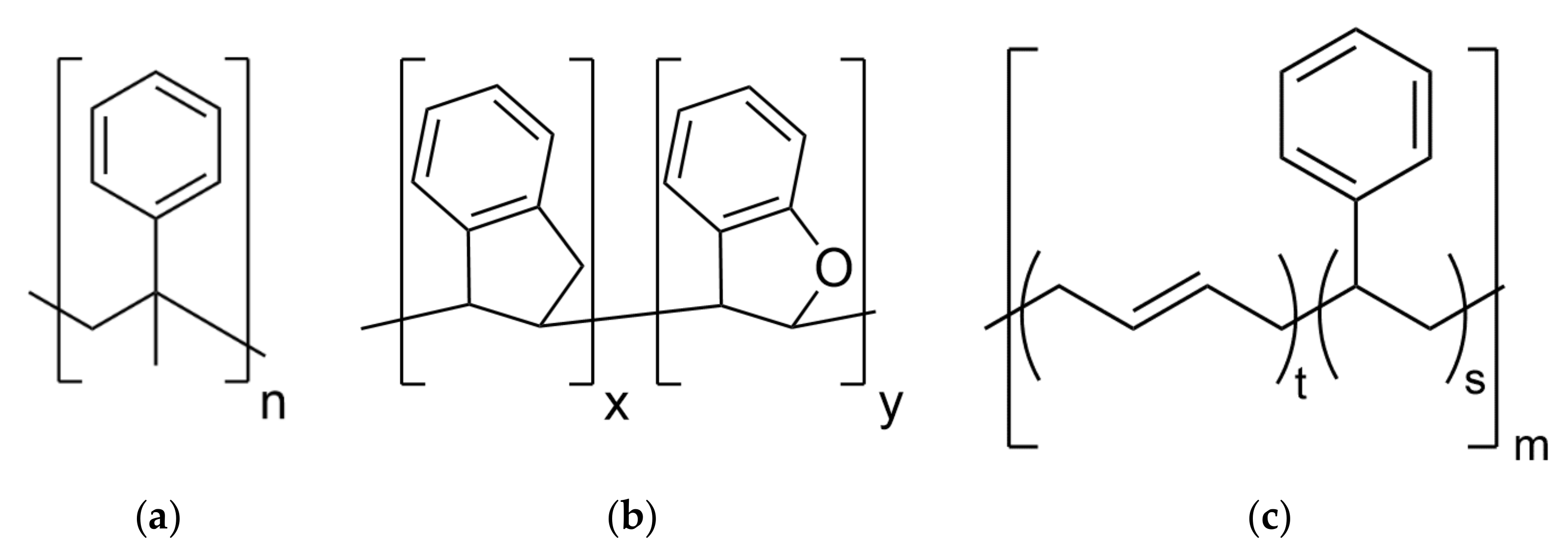 Polymers 14 02626 g001 Polymers 14 02626 g001