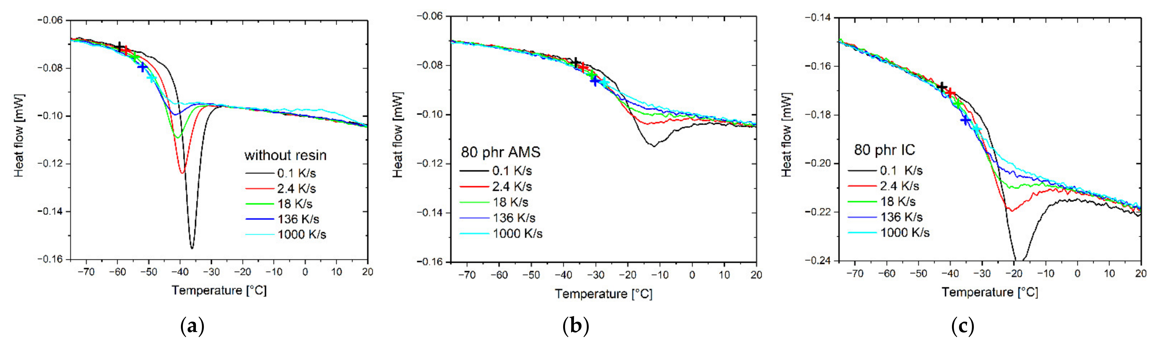 Polymers 14 02626 g011 Polymers 14 02626 g011