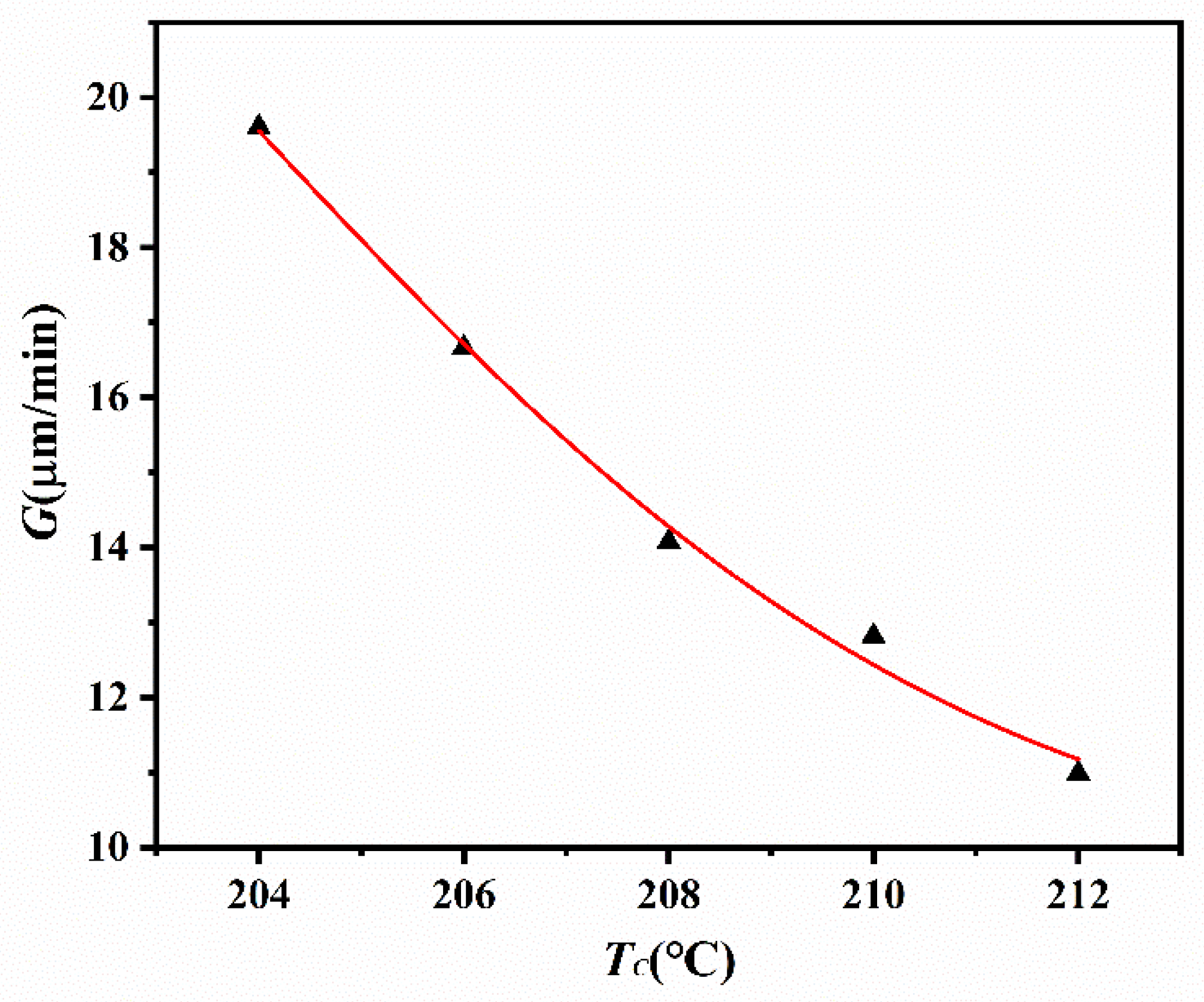 Polymers 14 02630 g007