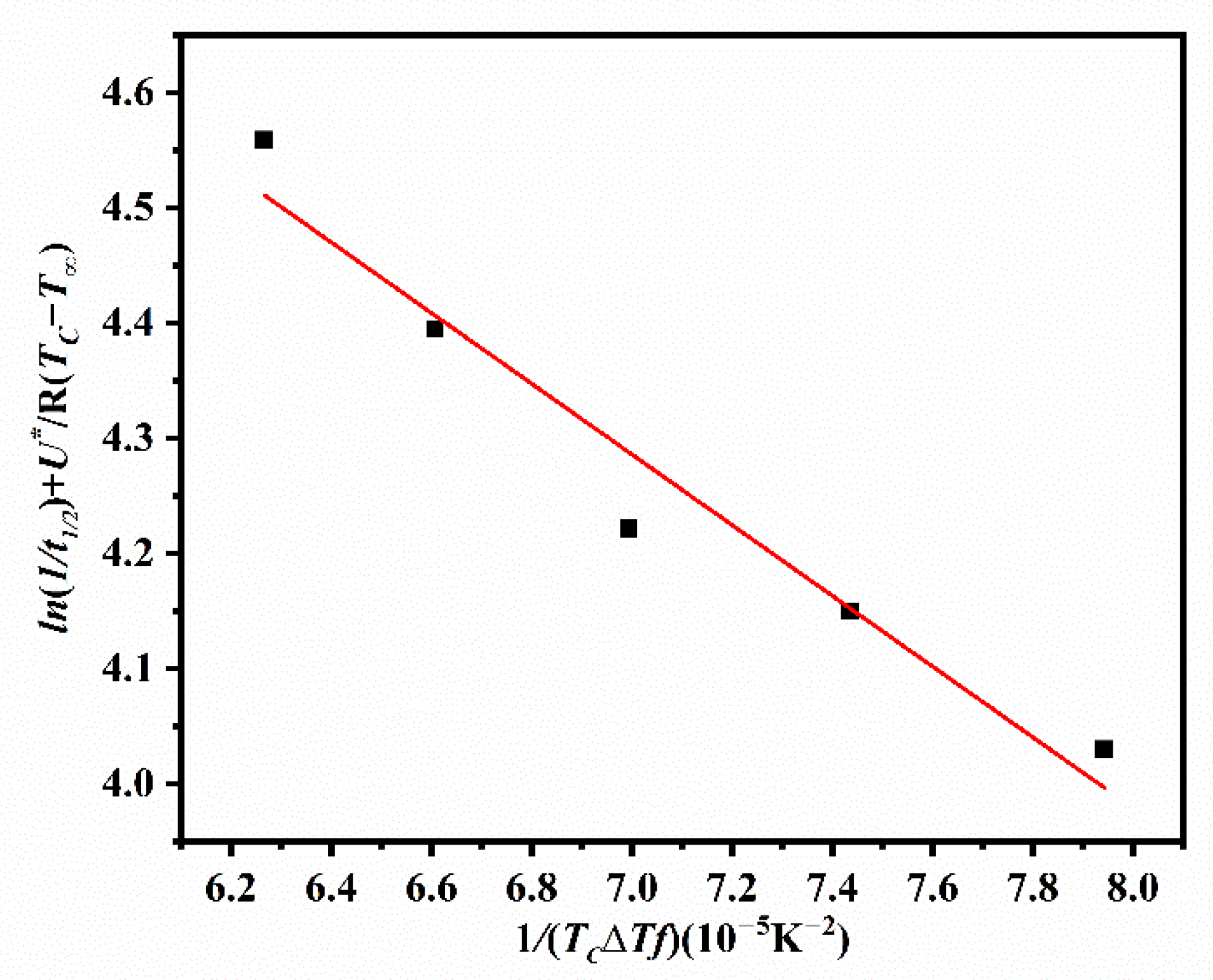 Polymers 14 02630 g008