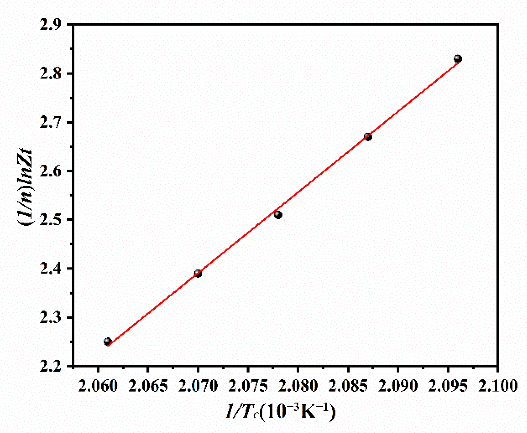 Polymers 14 02630 g009