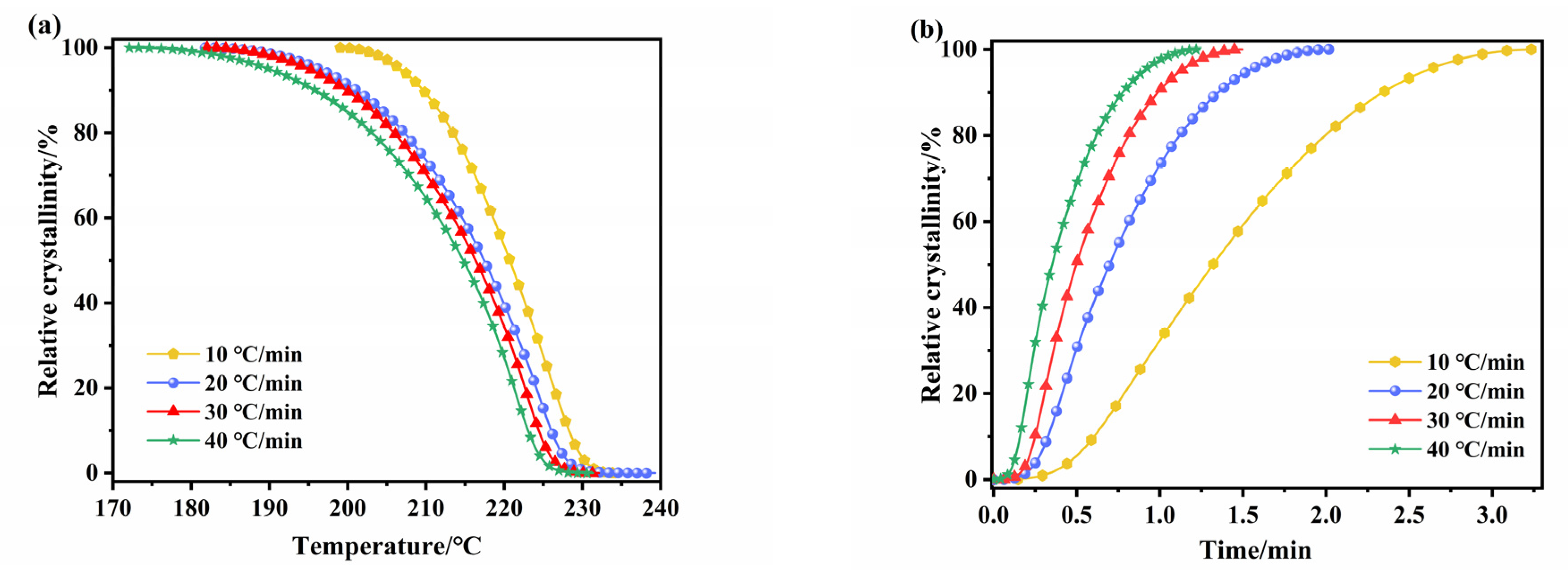 Polymers 14 02630 g013