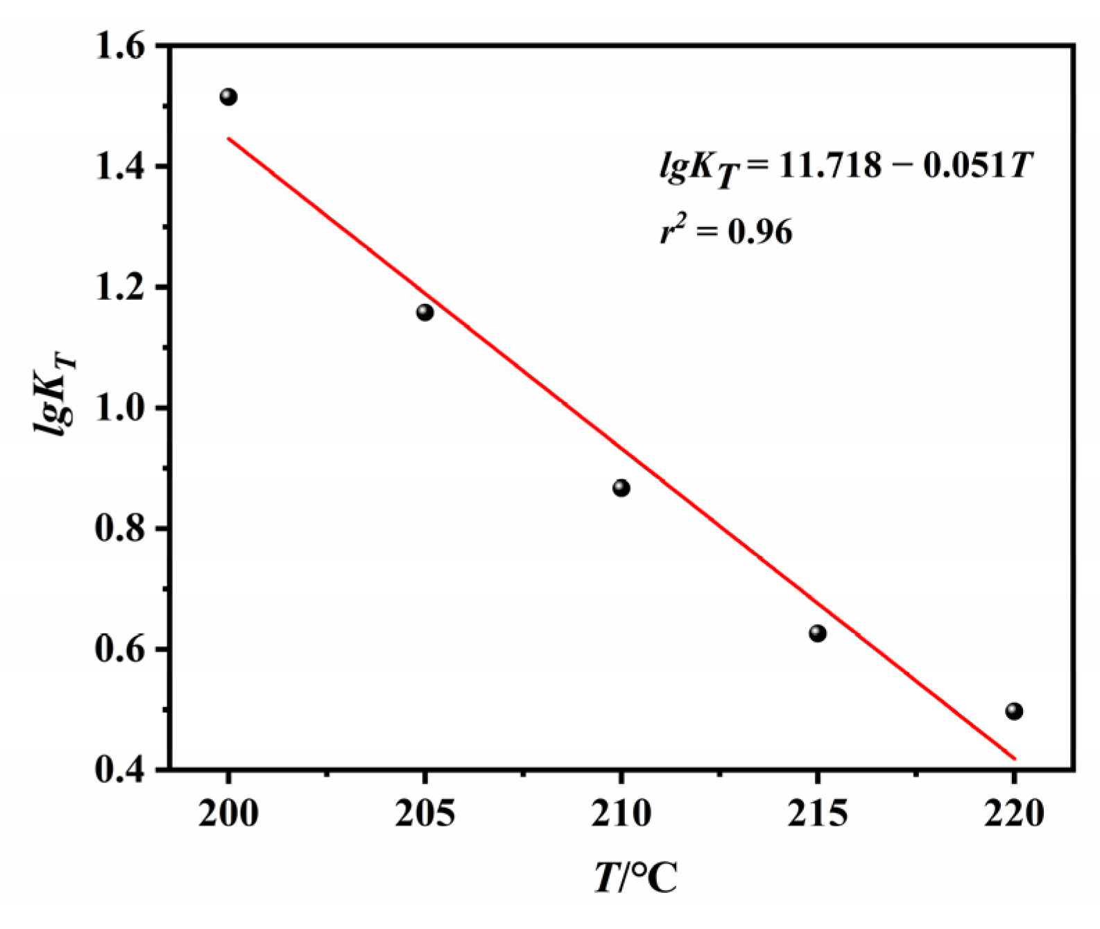 Polymers 14 02630 g016