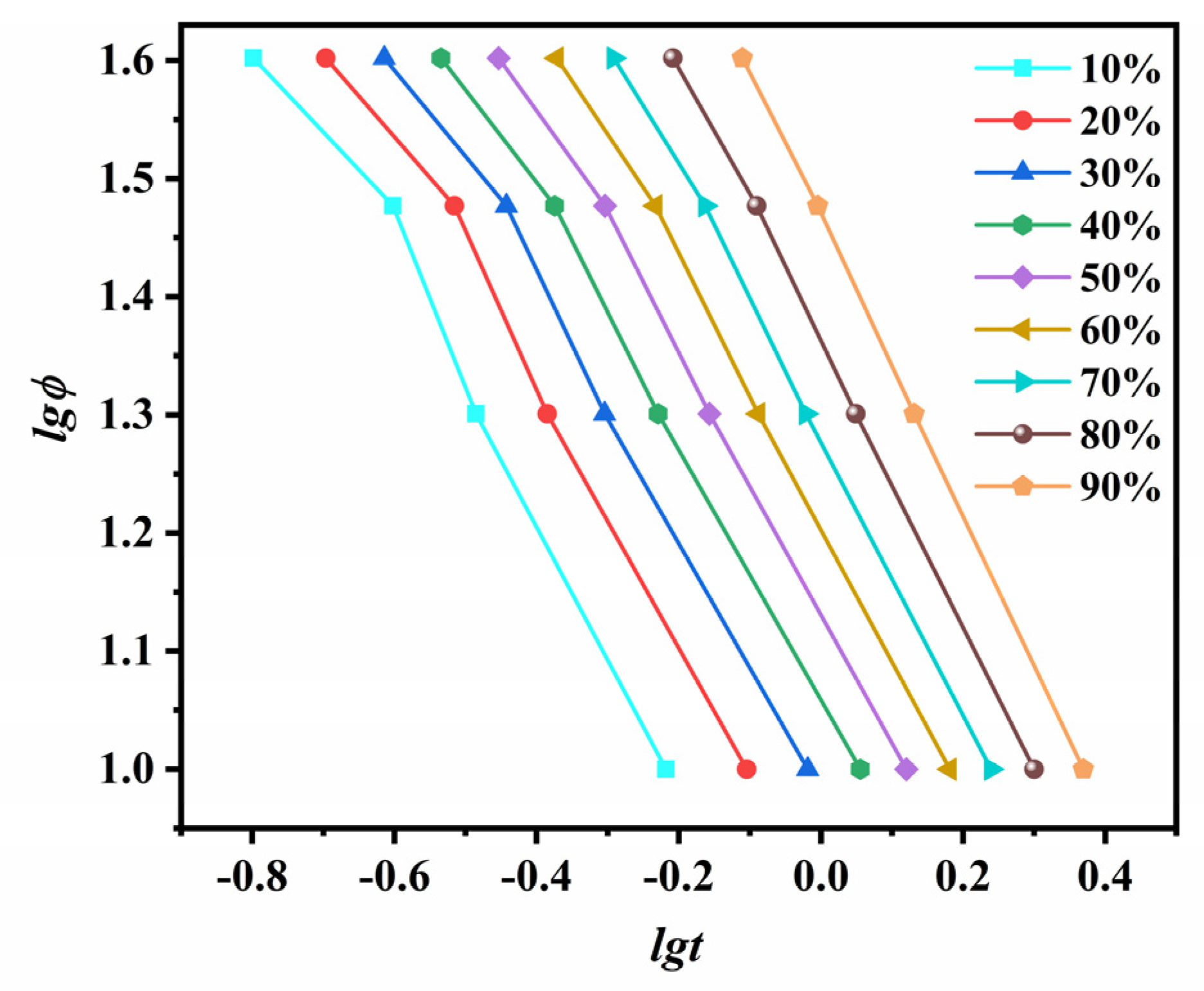 Polymers 14 02630 g017
