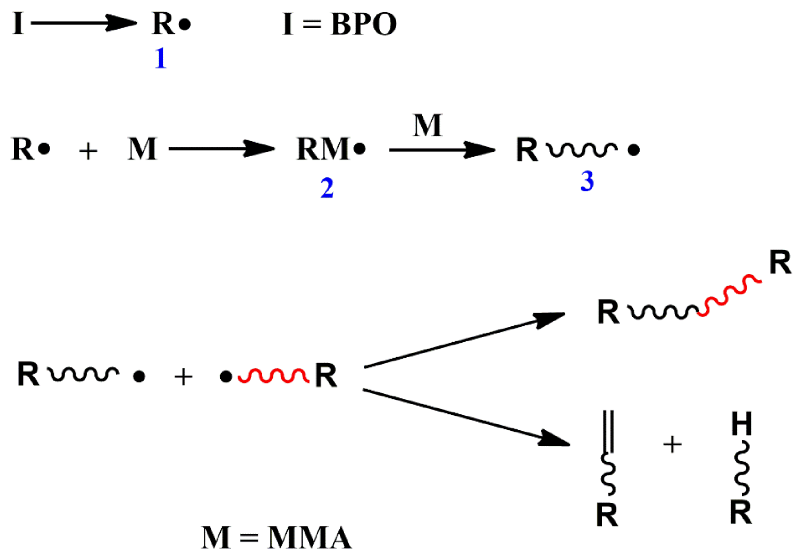 Polymers 14 02632 g001