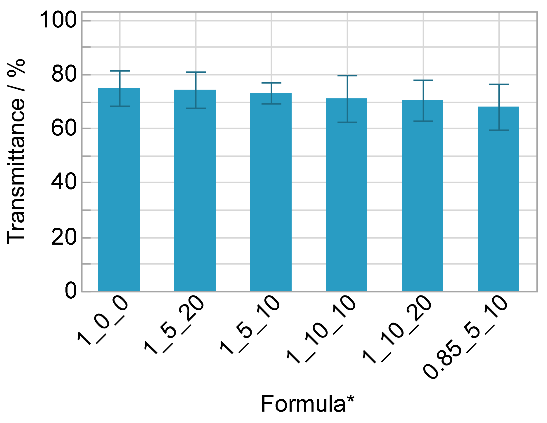 Polymers 14 02636 g011