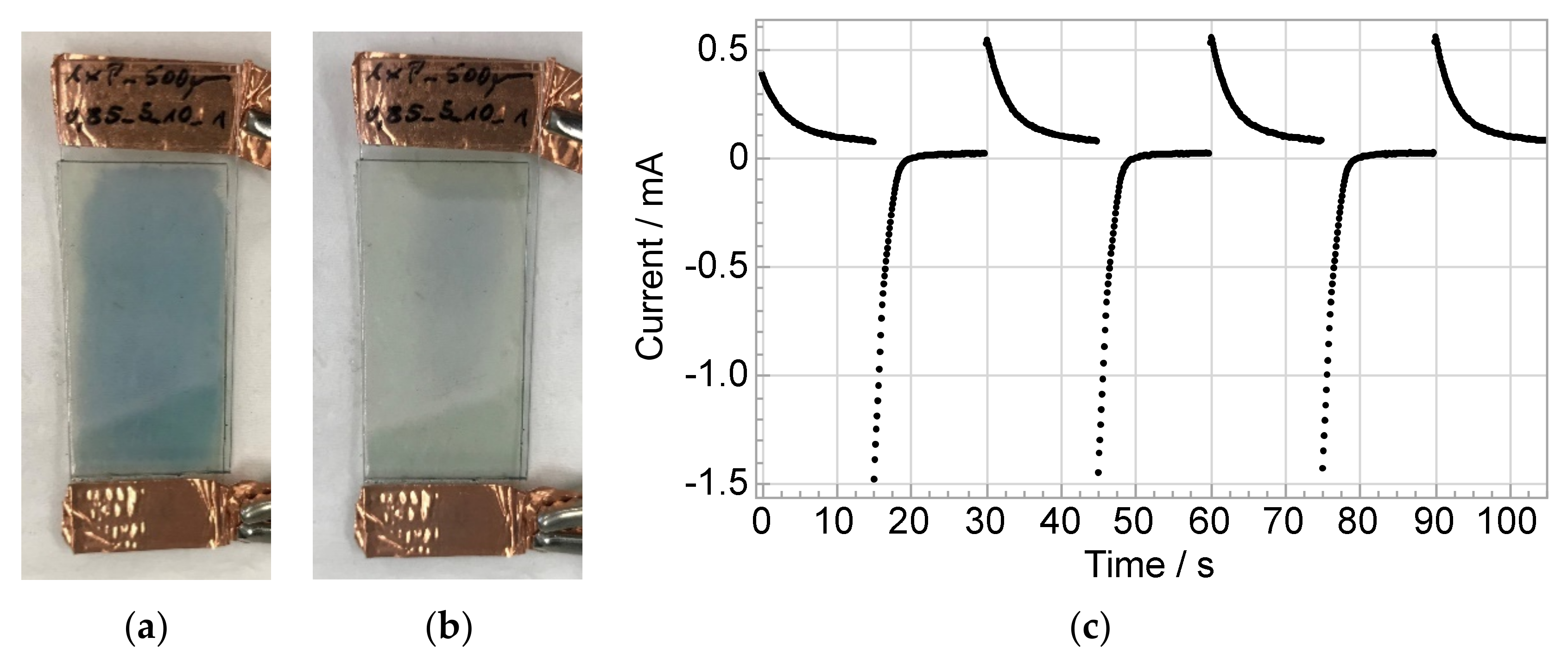Polymers 14 02636 g016