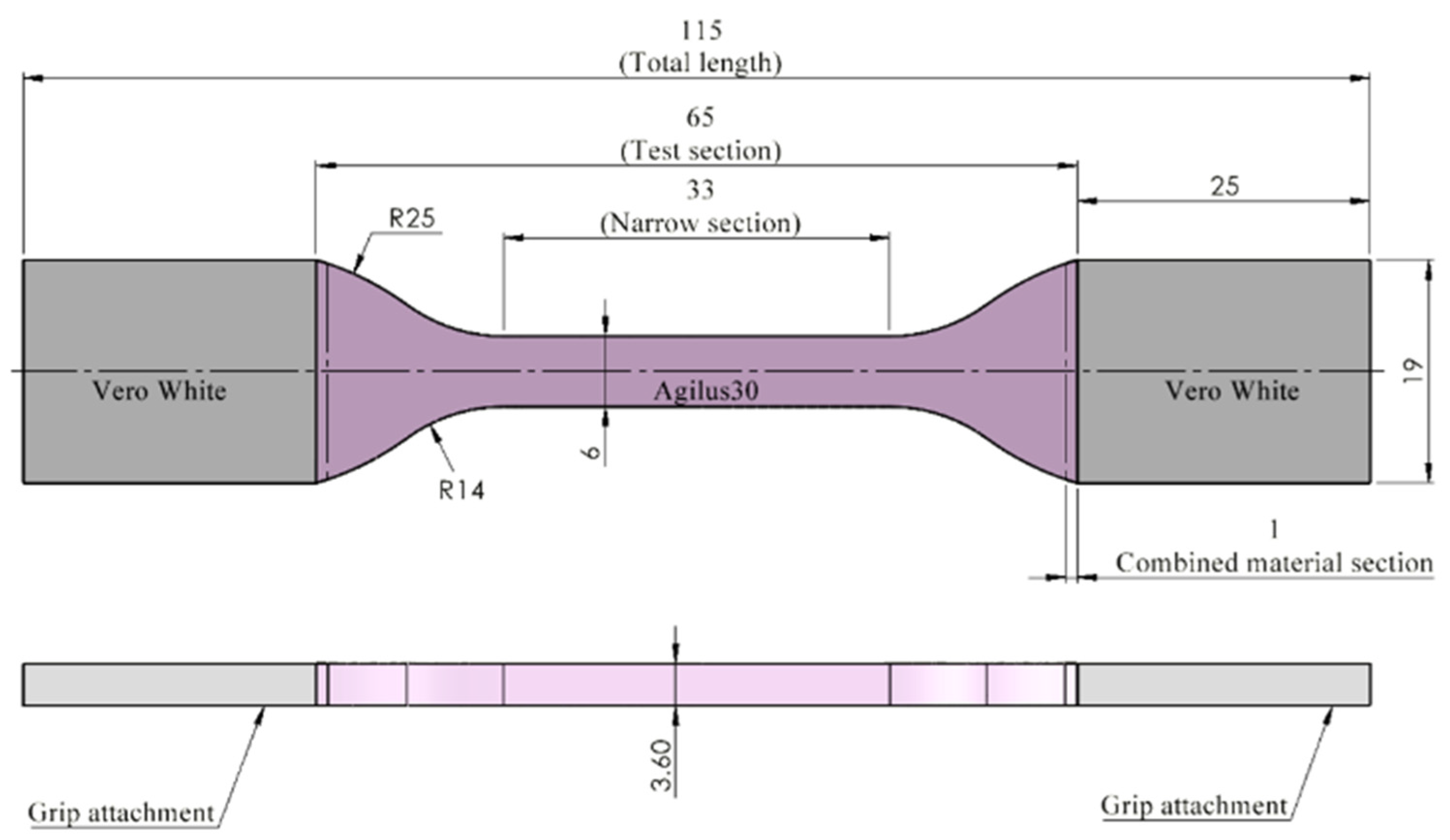 APPENDIX 2 MIX DESIGNS. Chapter 4: mix design calculation sheet for 40 N/mm  2 strength) - PDF Free Download