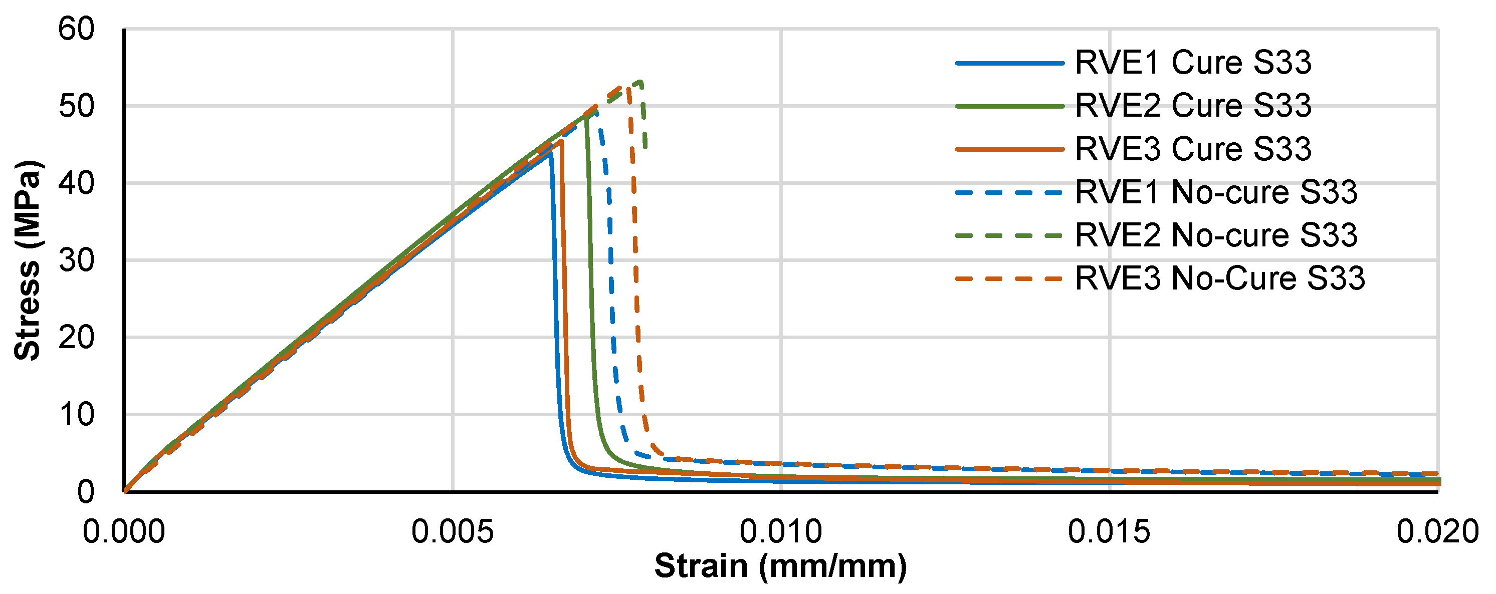 Polymers 14 02653 g013 Polymers 14 02653 g013