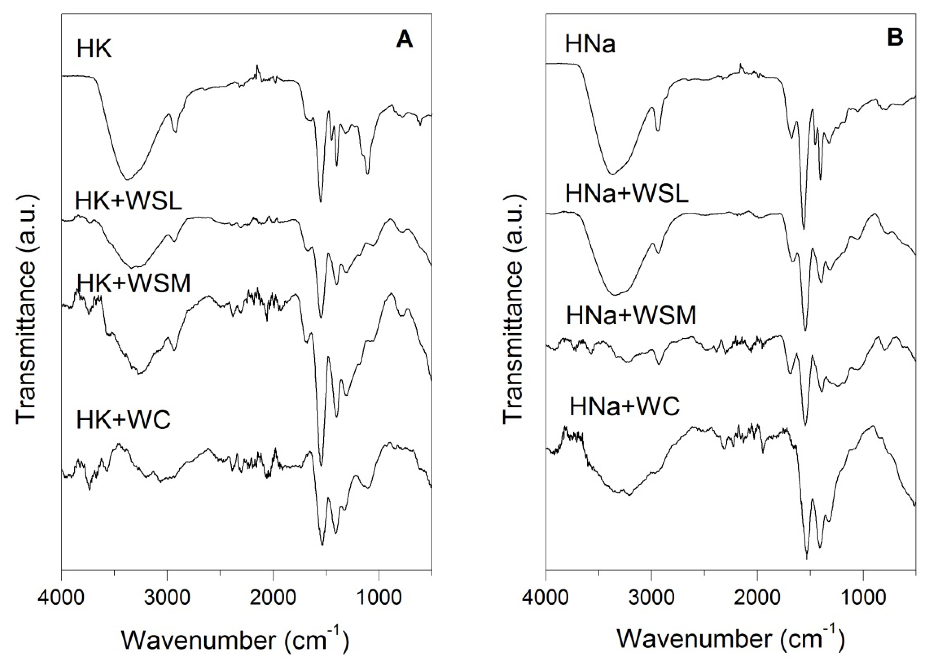 Polymers 14 02656 g004