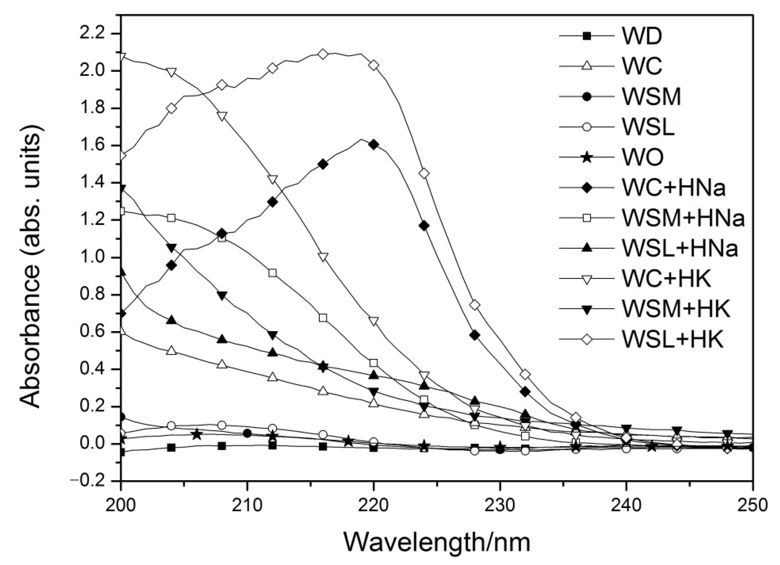 Polymers 14 02656 g010