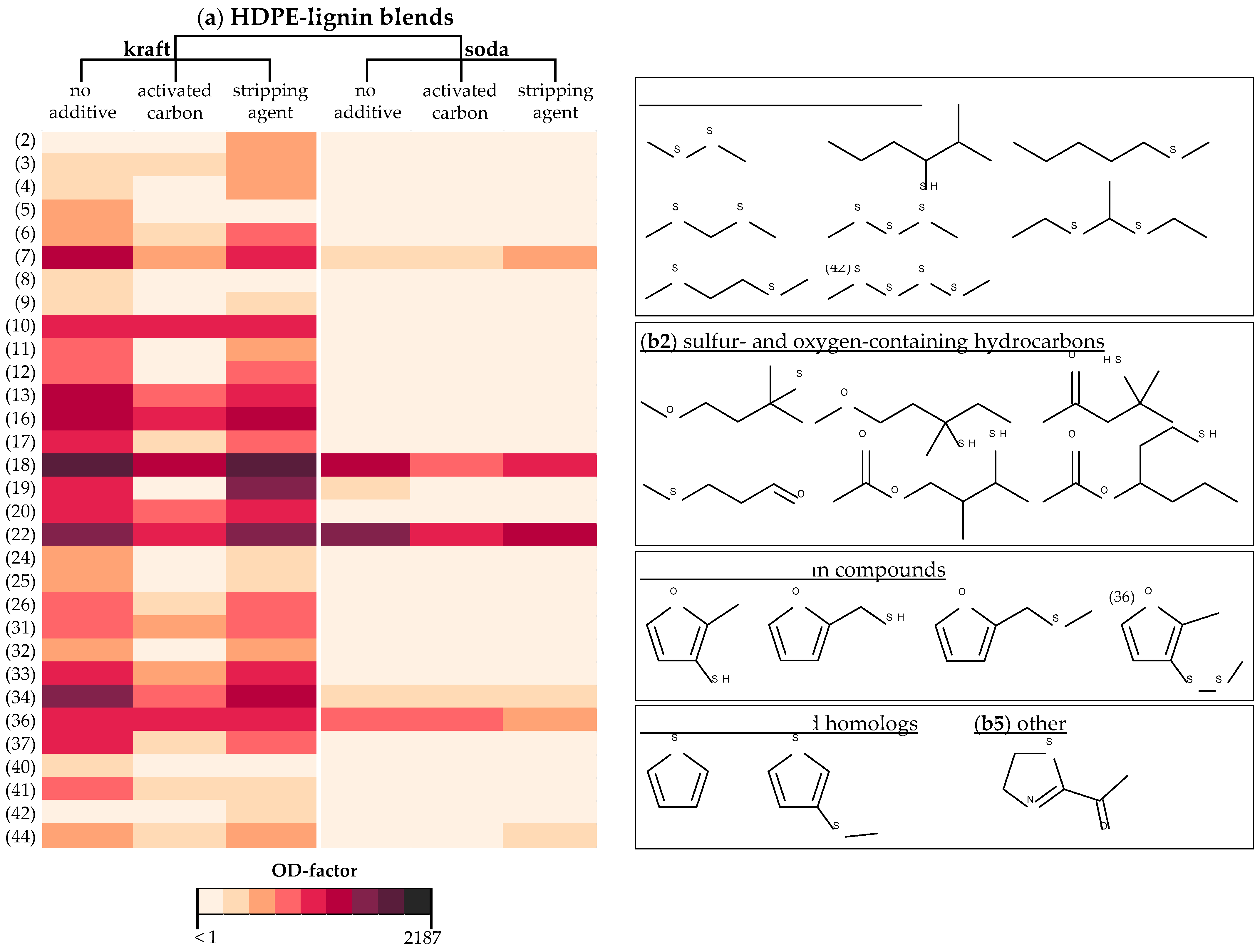 Polymers 14 02660 g002