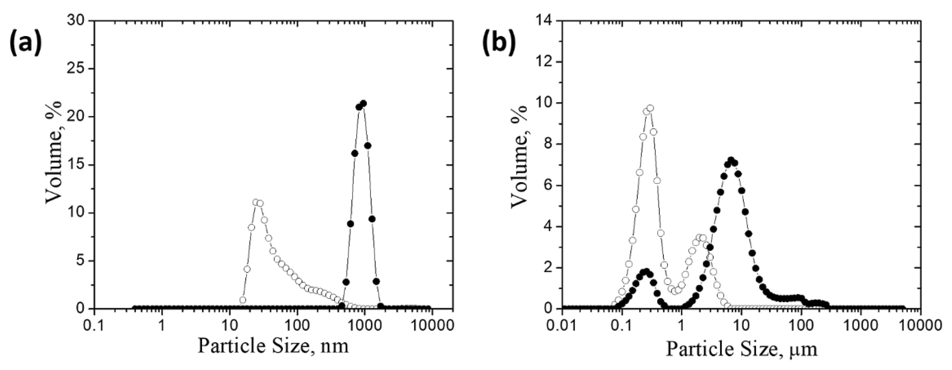 Polymers 14 02663 g008
