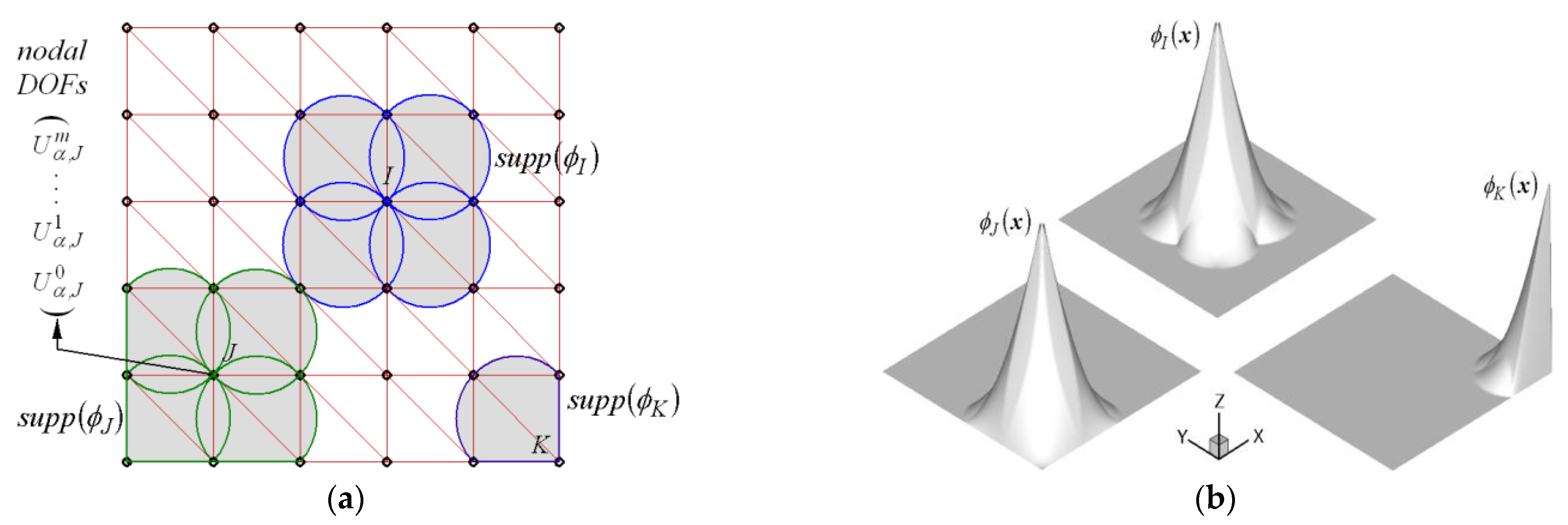 Polymers 14 02664 g002 Polymers 14 02664 g002
