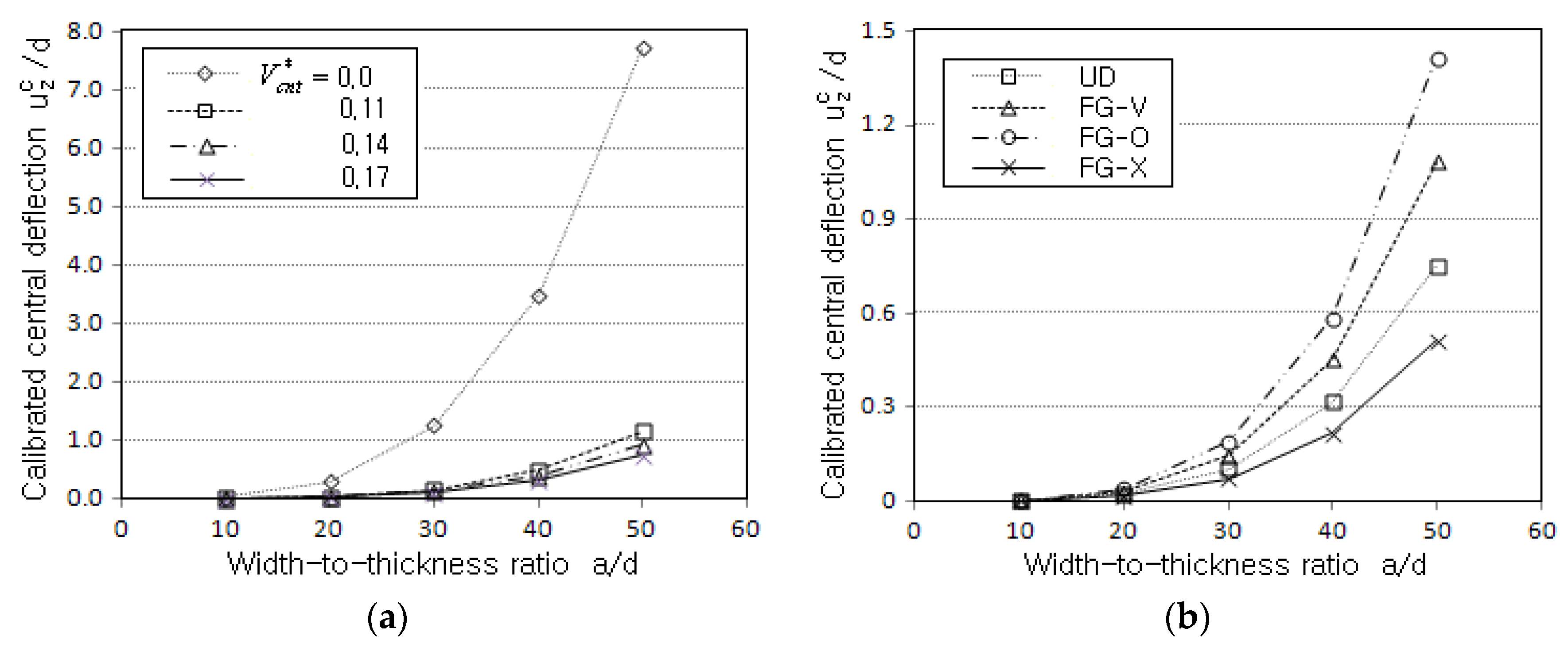 Polymers 14 02664 g004 Polymers 14 02664 g004
