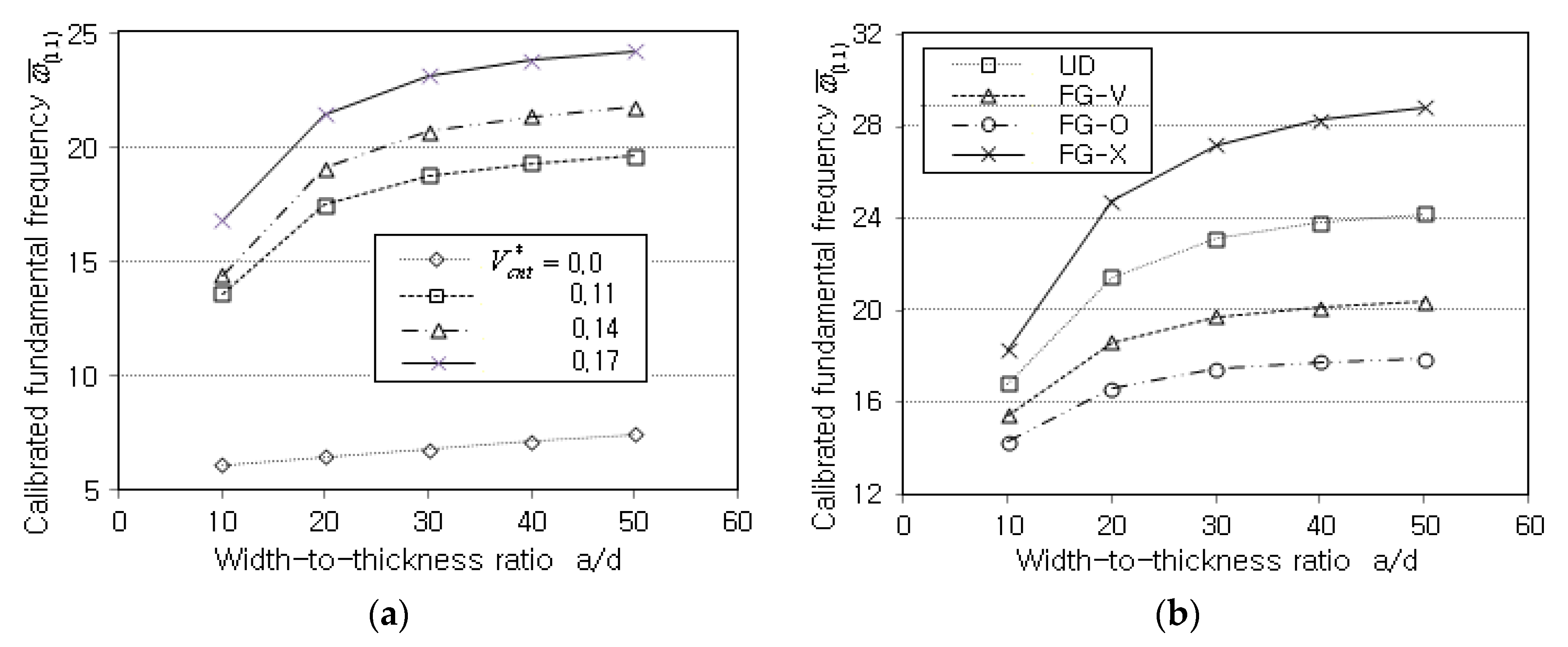 Polymers 14 02664 g006 Polymers 14 02664 g006