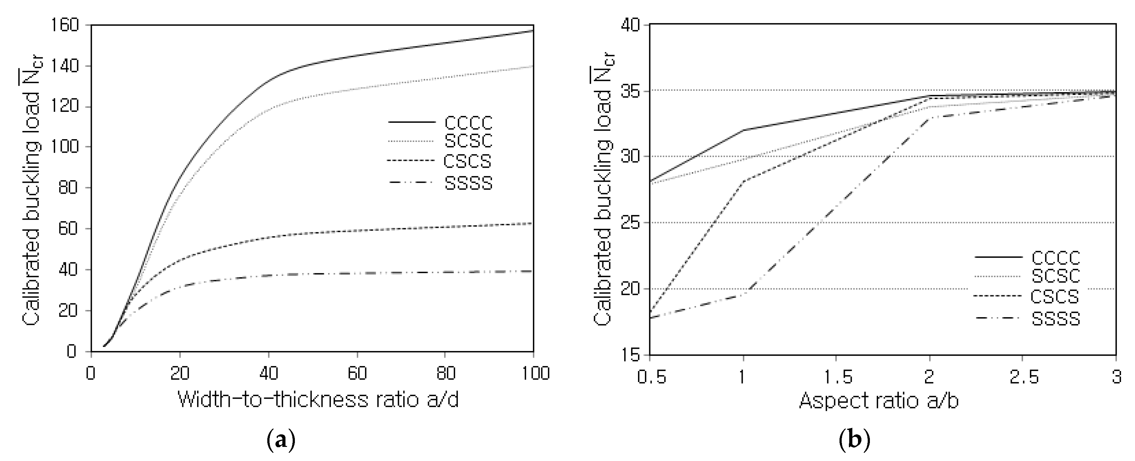 Polymers 14 02664 g008 Polymers 14 02664 g008