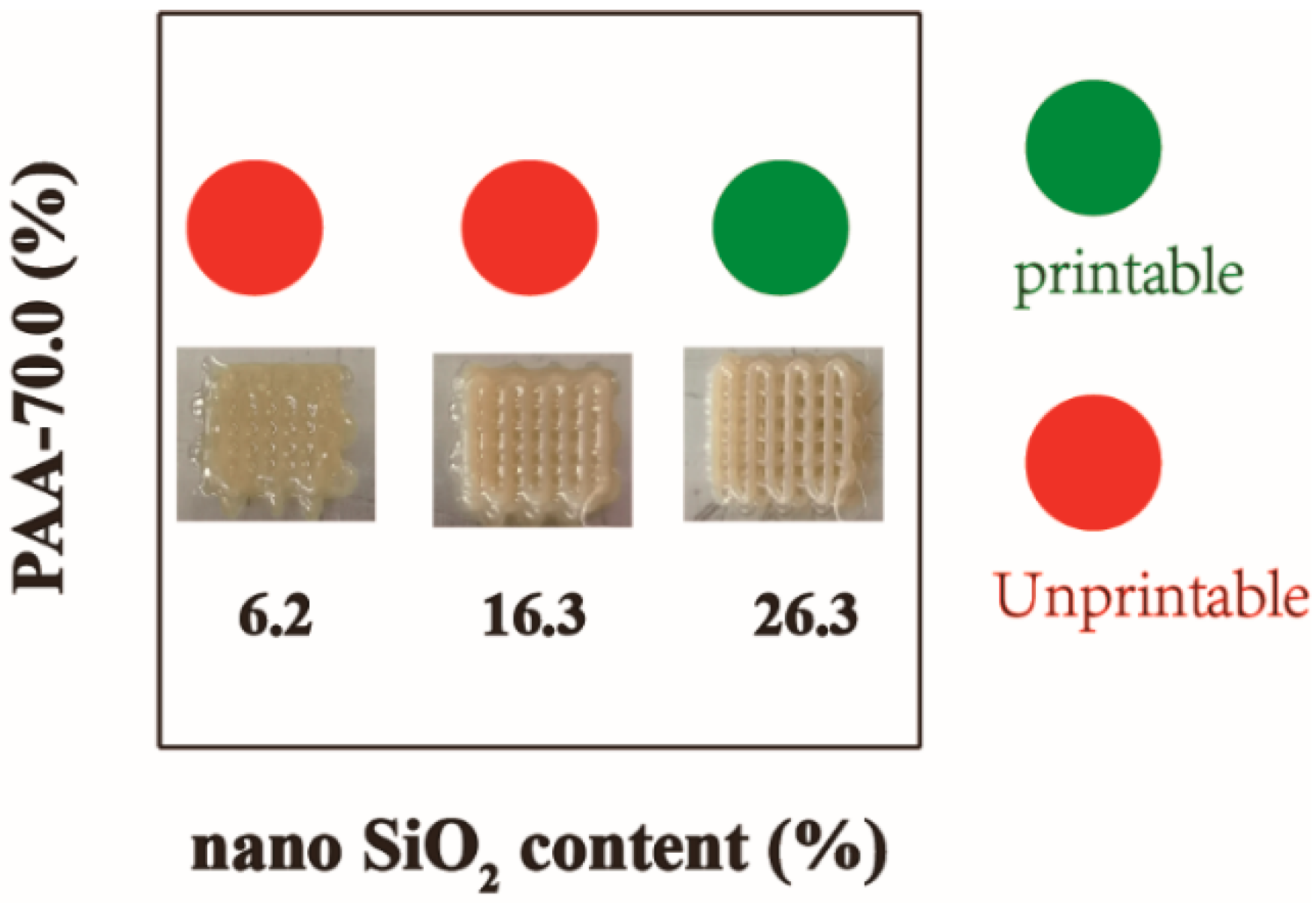 Polymers 14 02669 g004