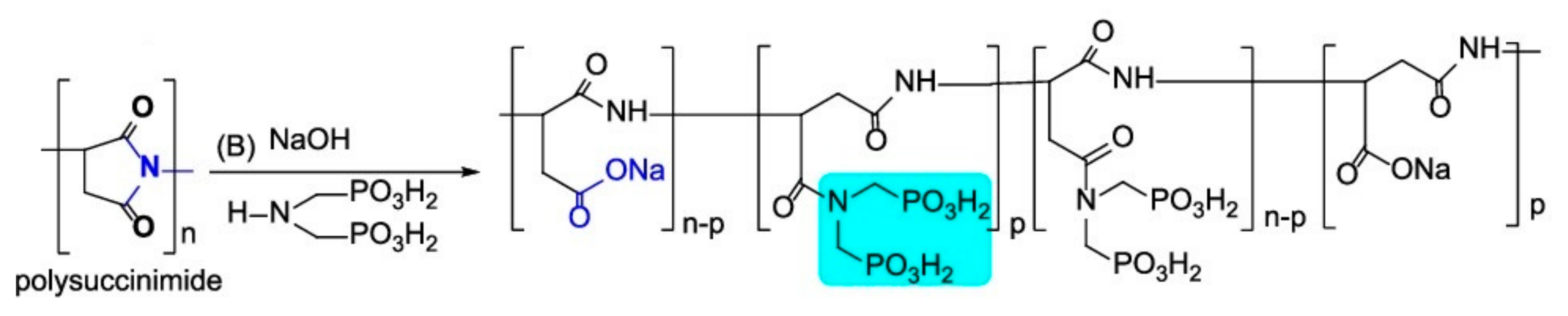 Polymers 14 02673 g007