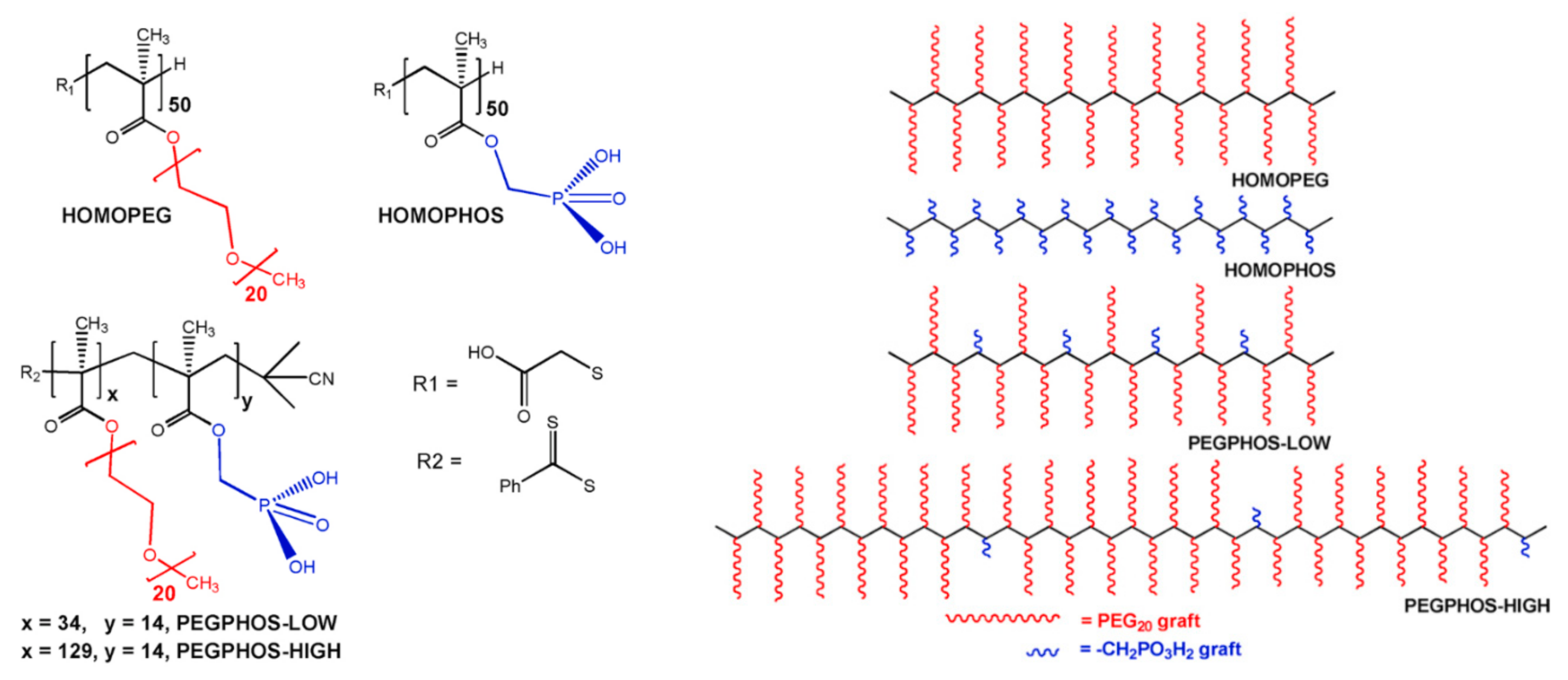 Polymers 14 02673 g008
