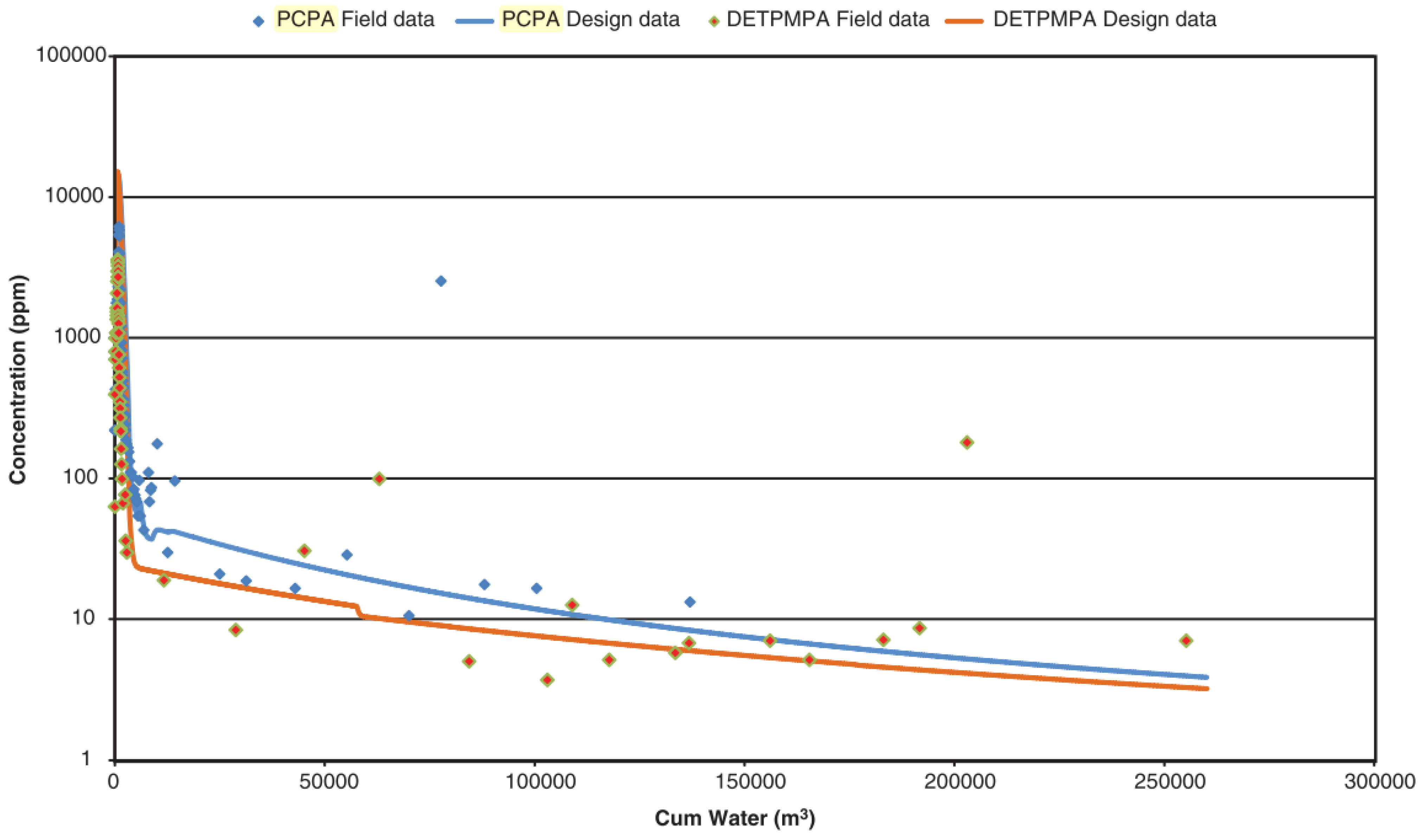 Polymers 14 02673 g017