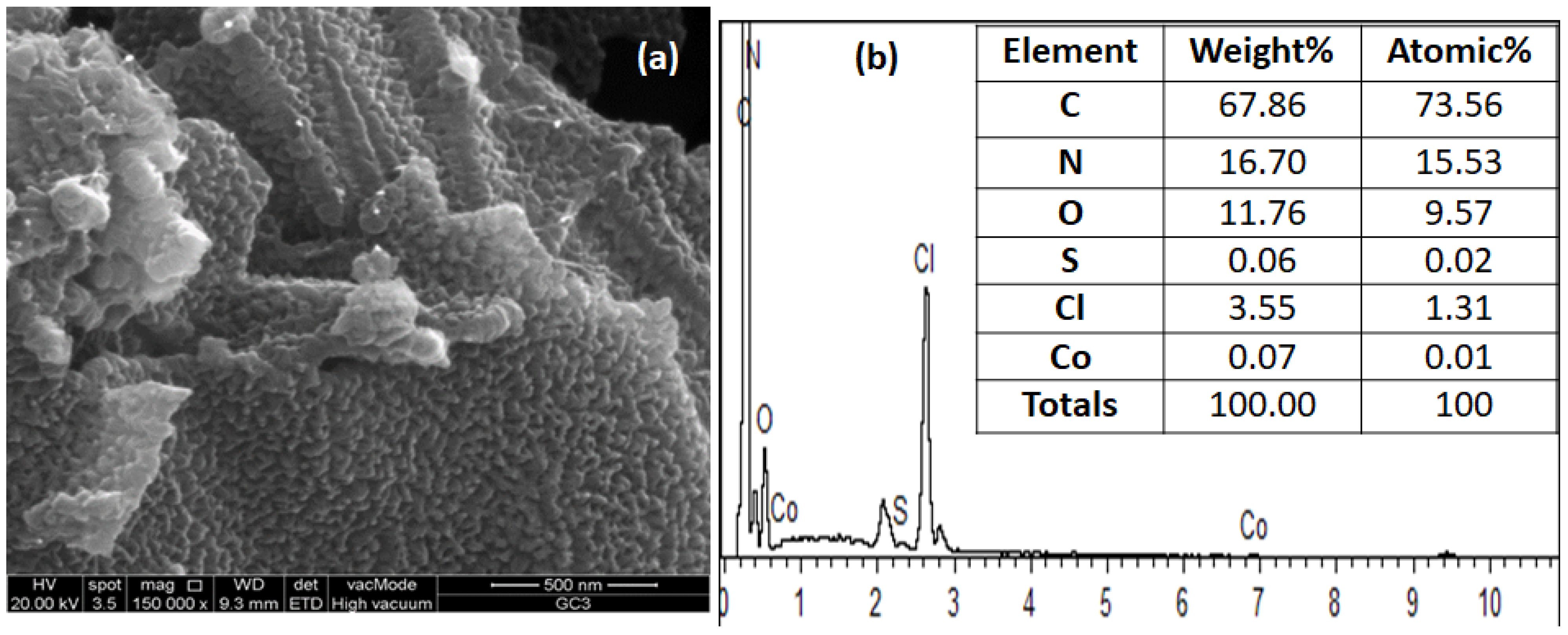 Polymers 14 02685 g004
