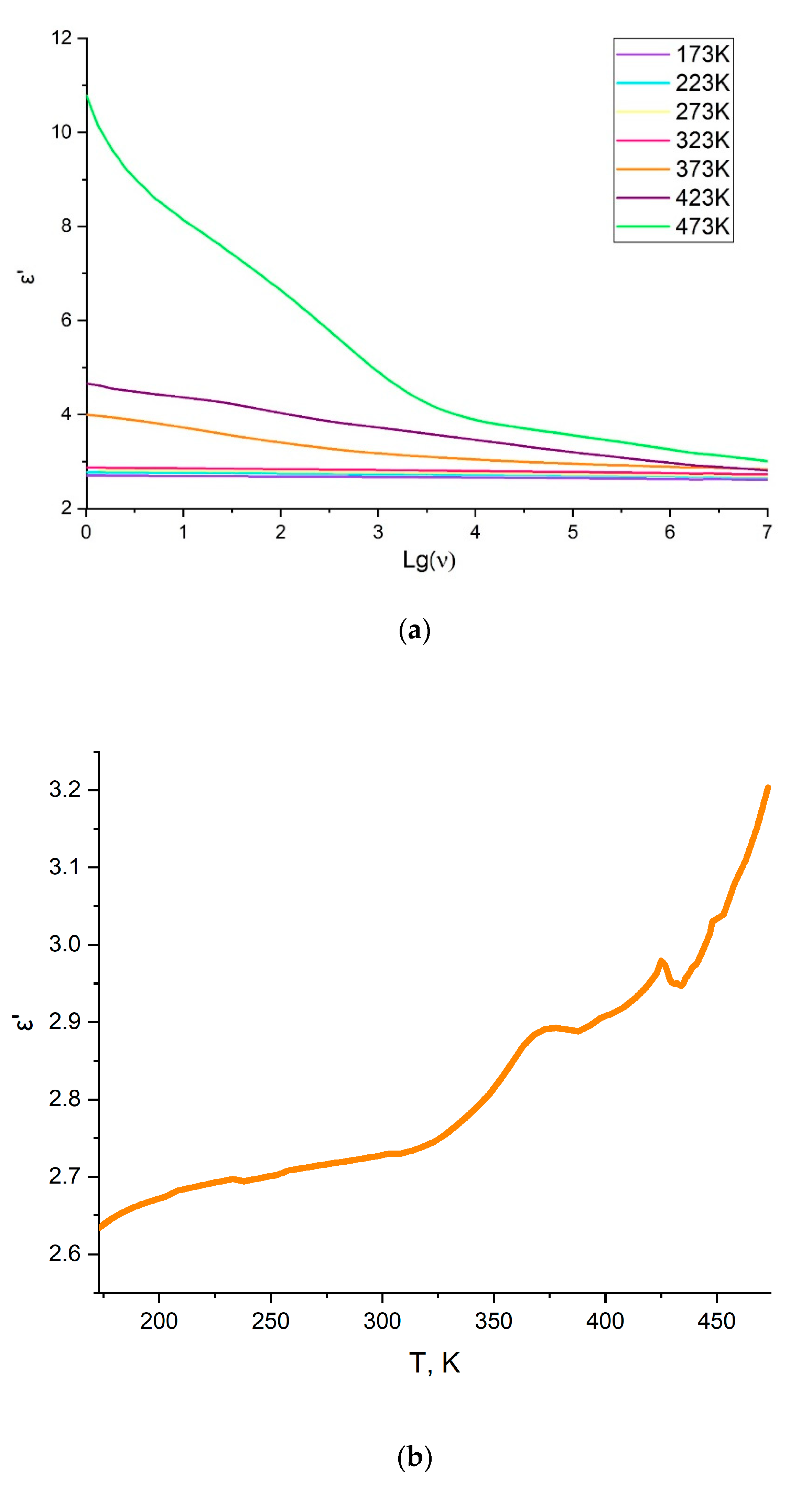 Polymers 14 02697 g006
