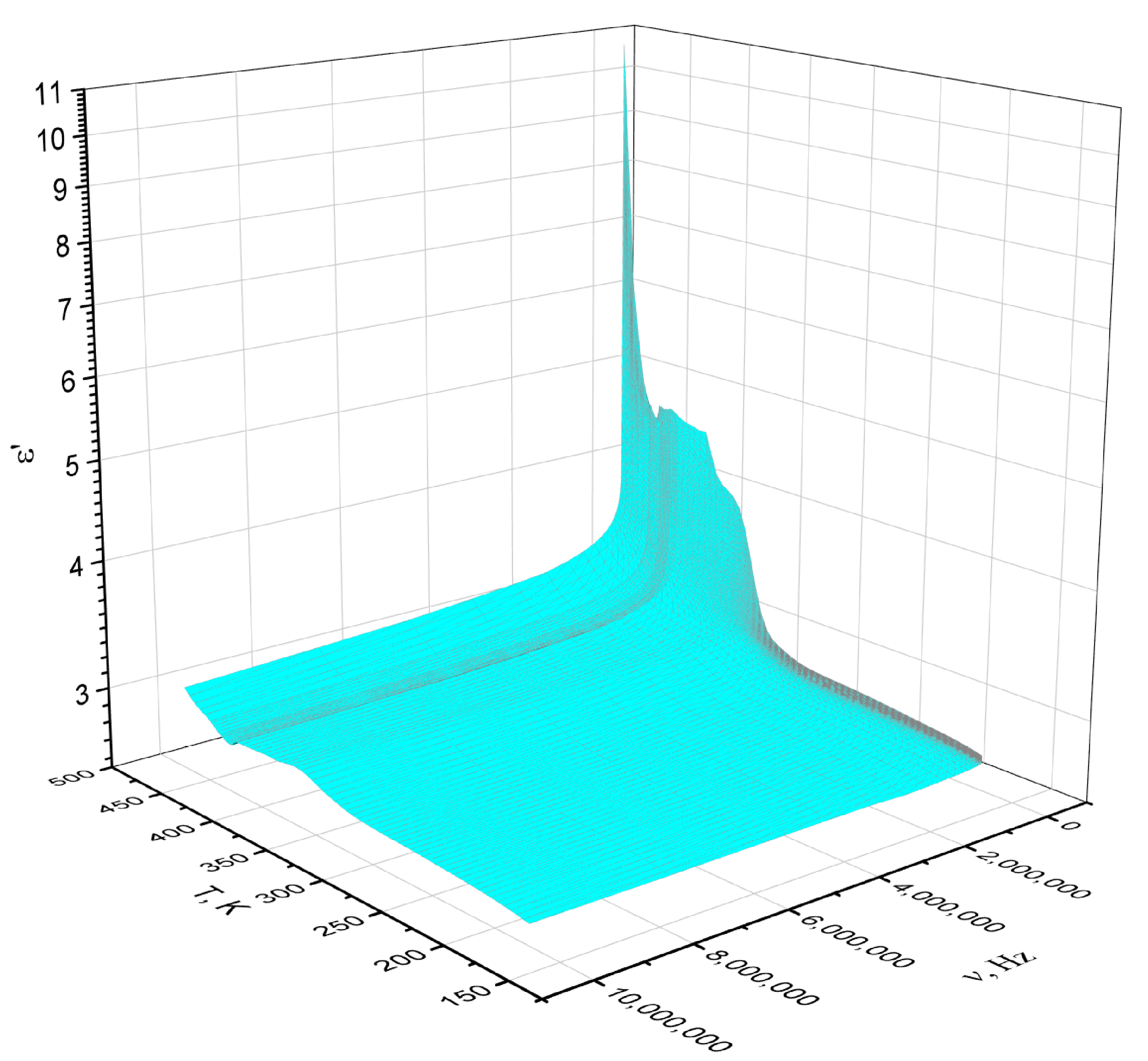 Polymers 14 02697 g007