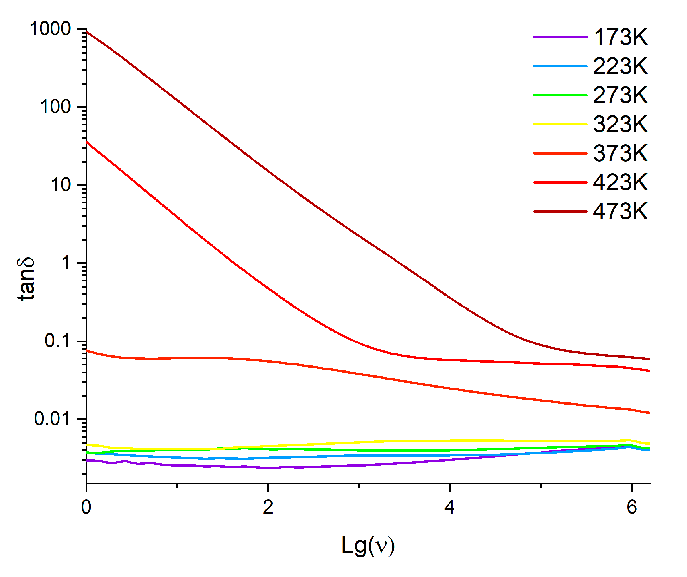 Polymers 14 02697 g008