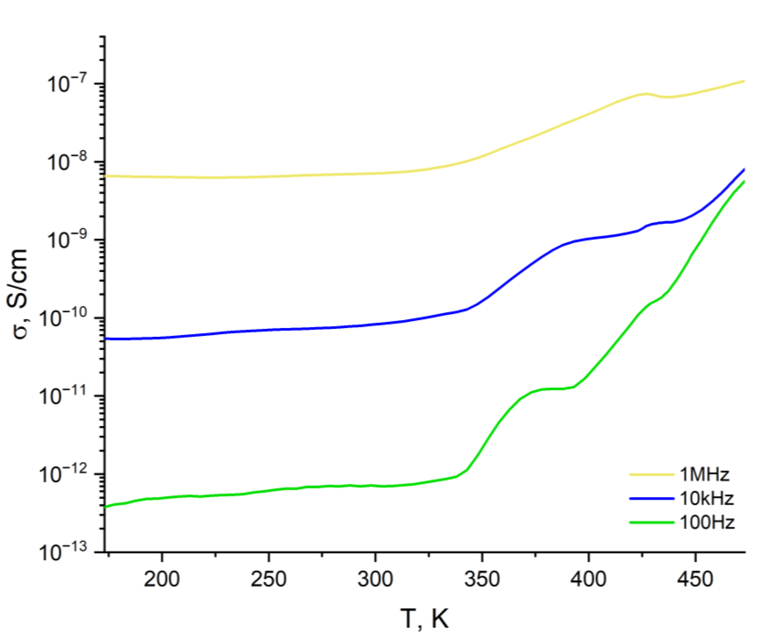 Polymers 14 02697 g009