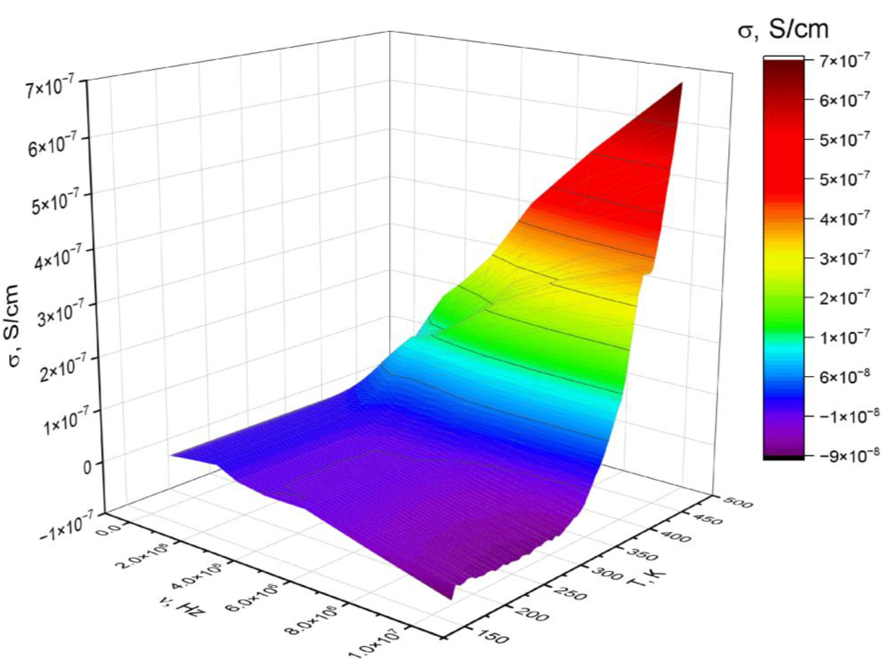 Polymers 14 02697 g010