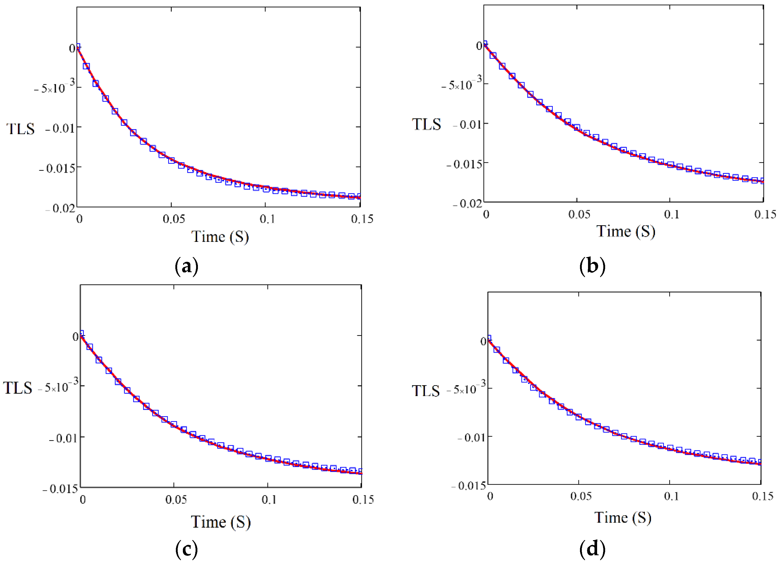 Polymers 14 02707 g002