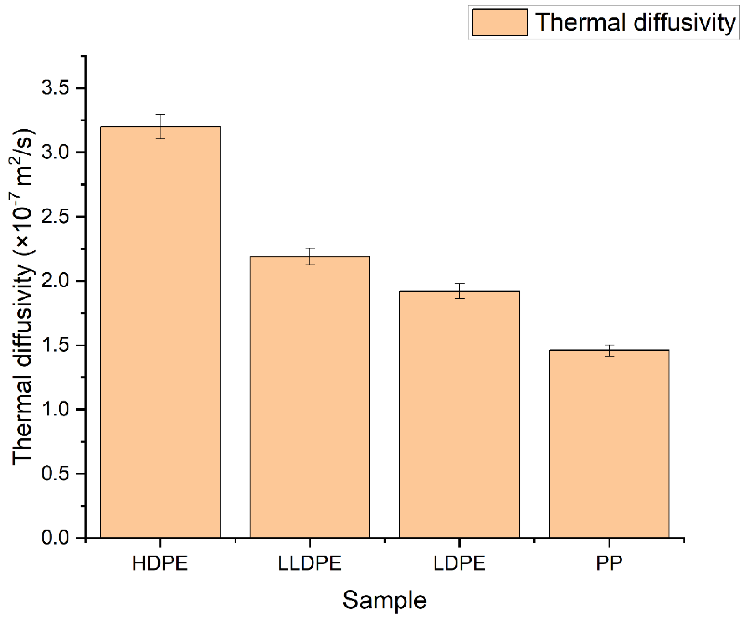 Polymers 14 02707 g003