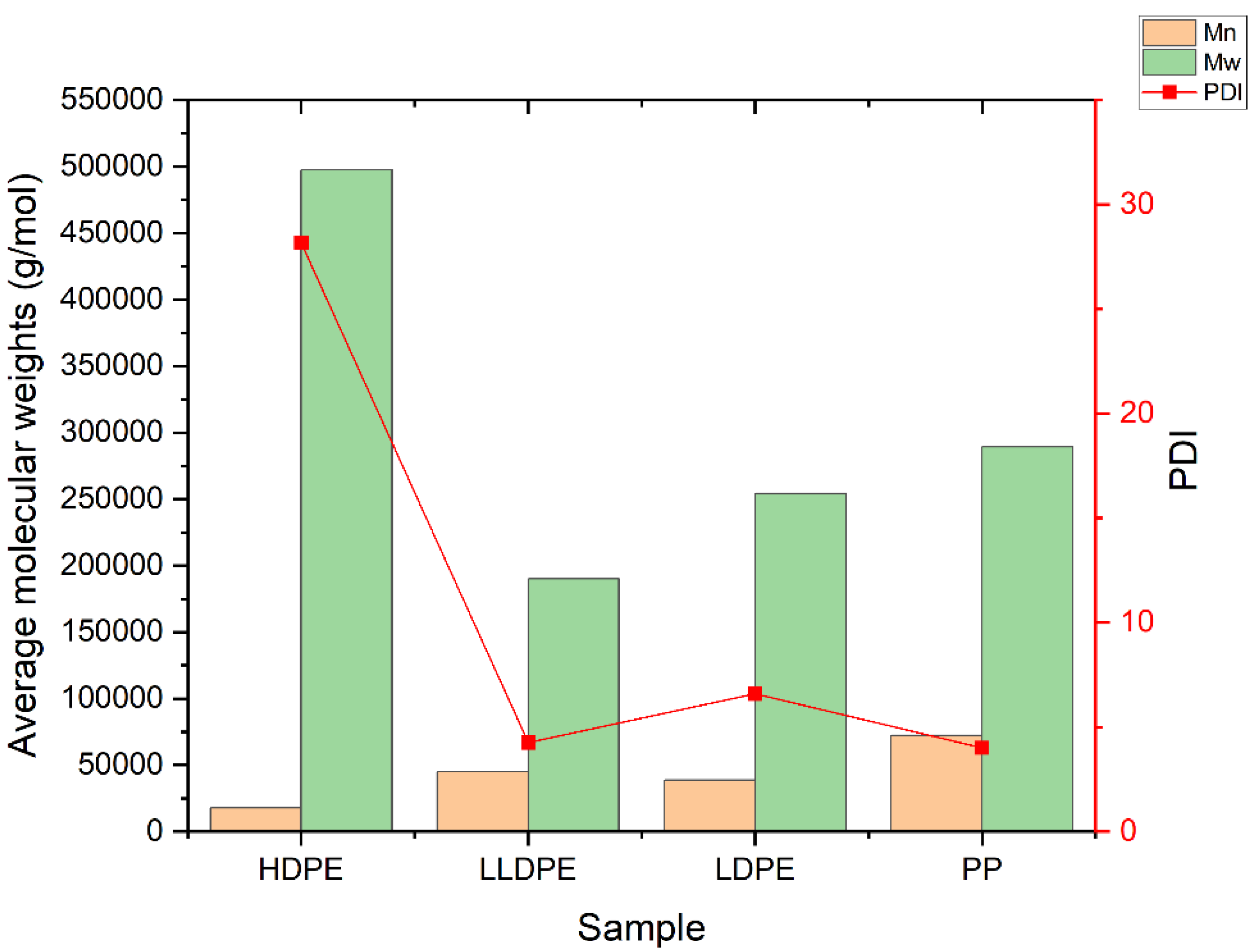 Polymers 14 02707 g004