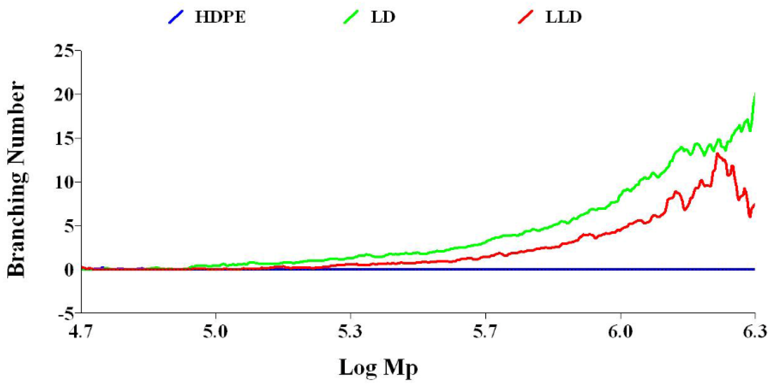Polymers 14 02707 g008