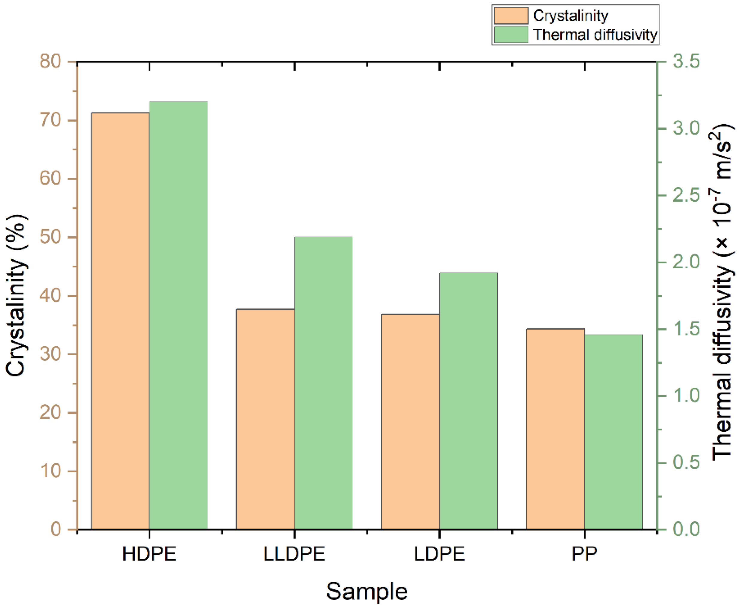 Polymers 14 02707 g011
