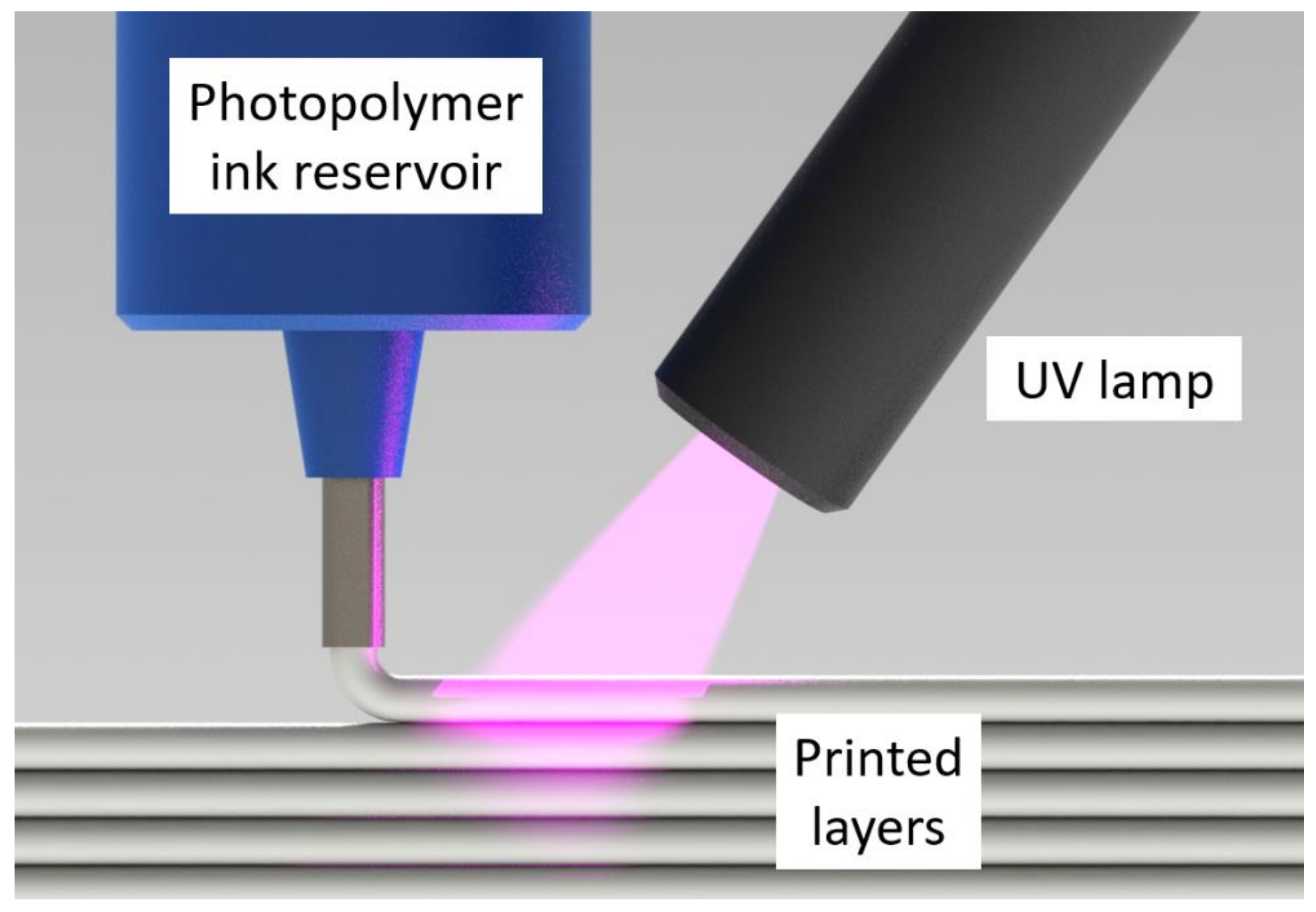 Polymers 14 02708 g001
