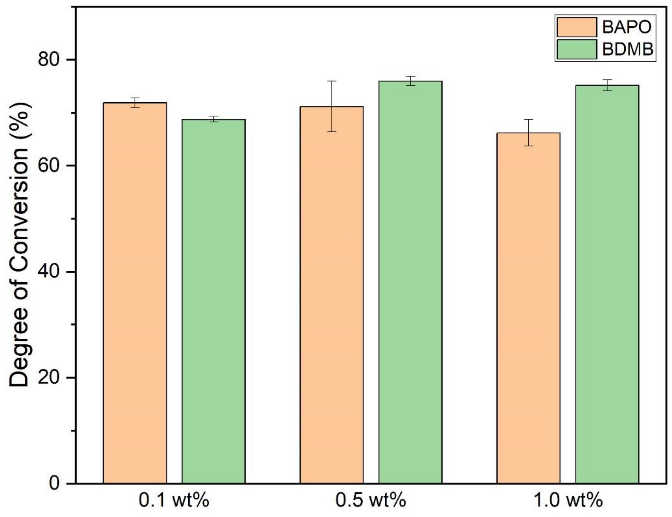 Polymers 14 02708 g009