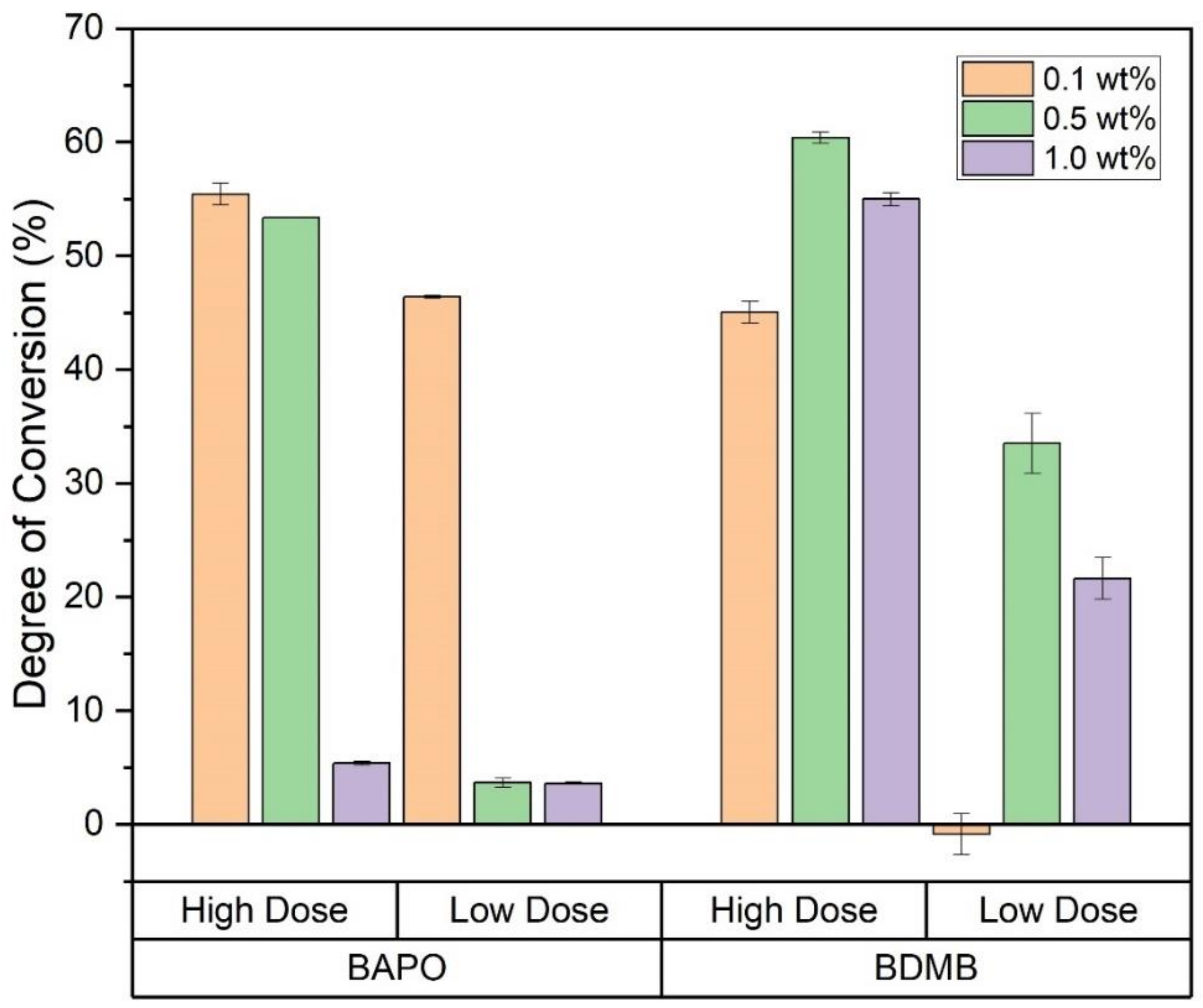 Polymers 14 02708 g010