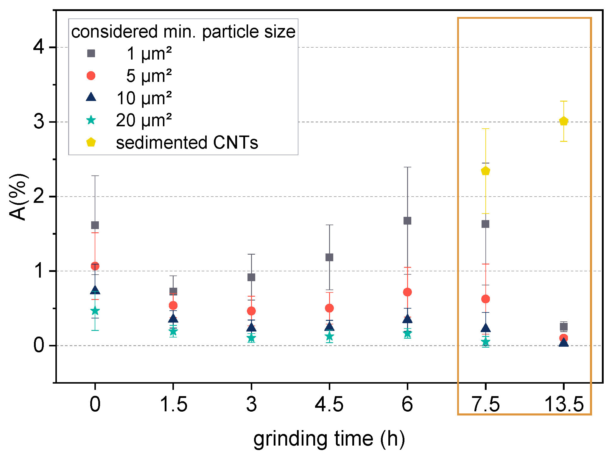 Polymers 14 02715 g009