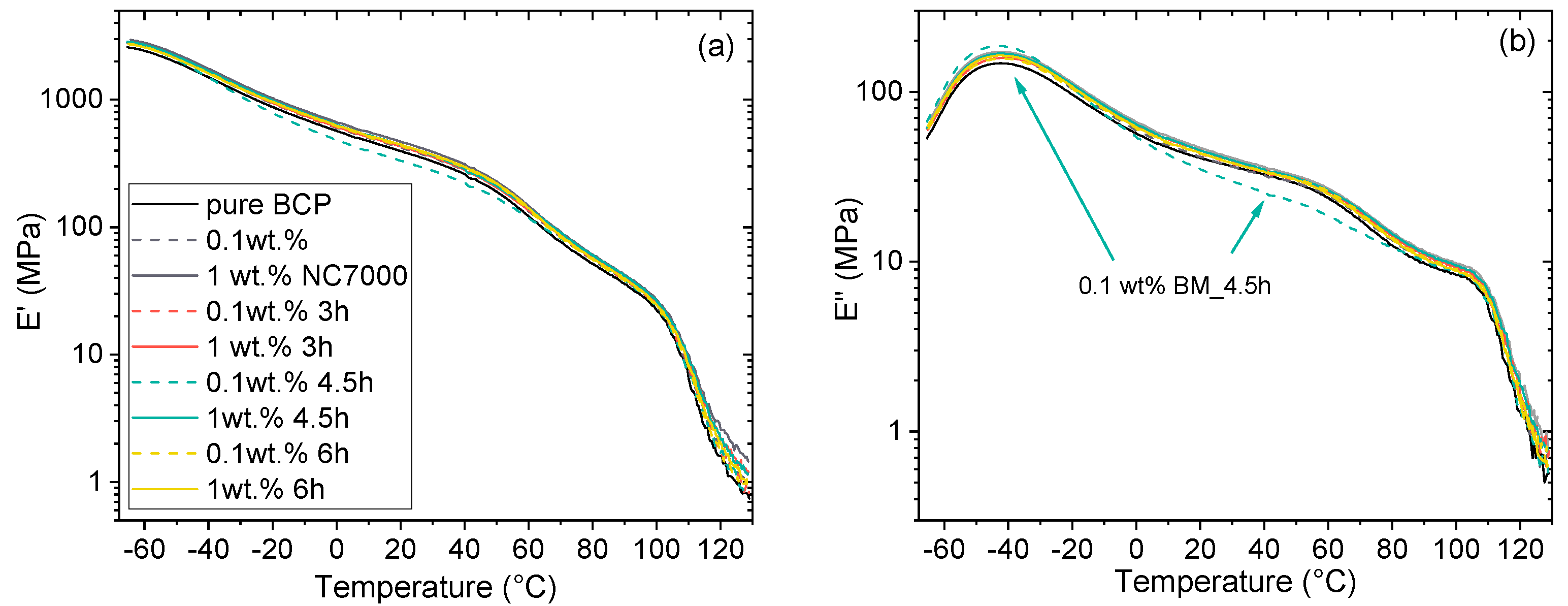 Polymers 14 02715 g013