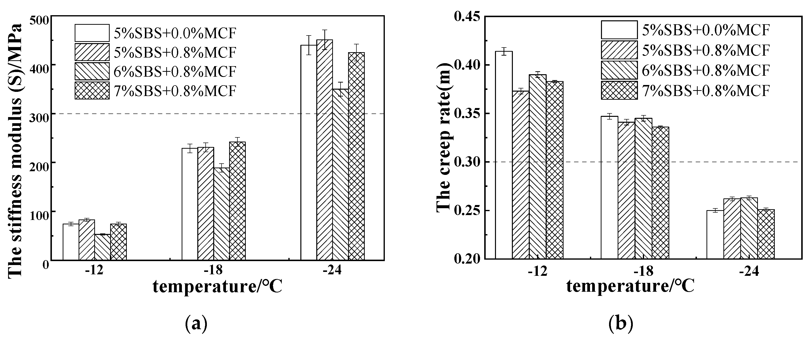 Polymers 14 02718 g009