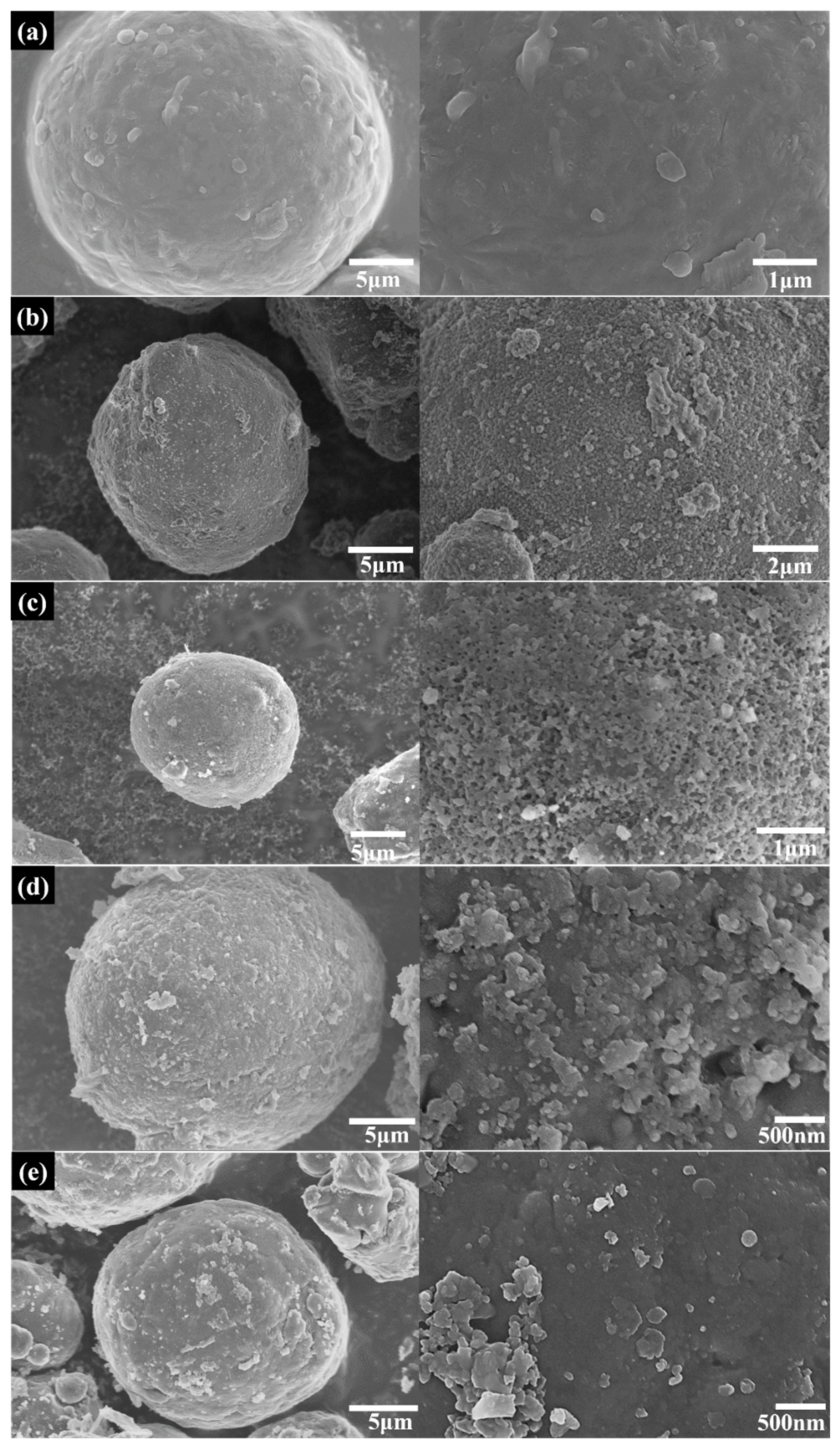 Polymers 14 02727 g002