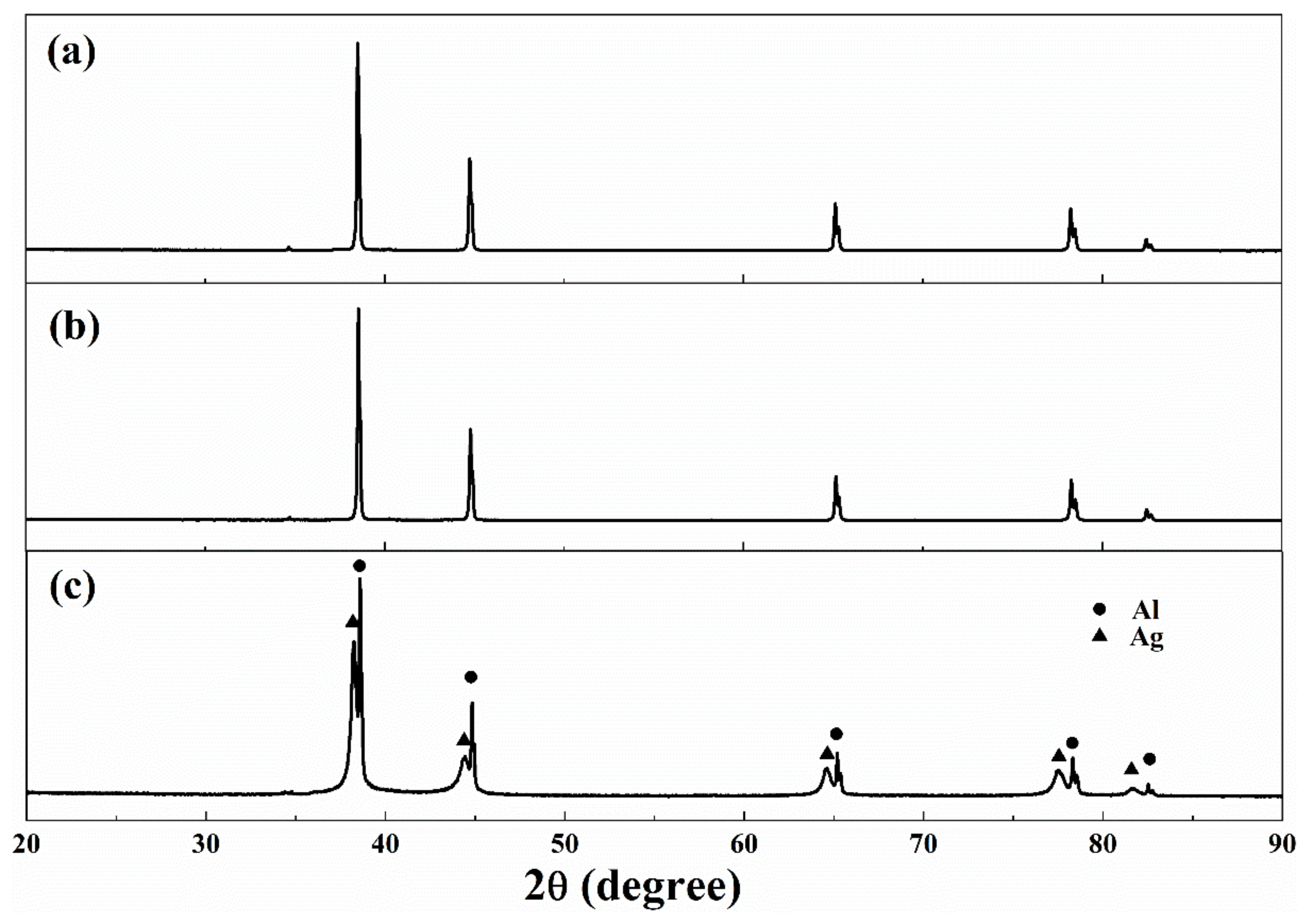 Polymers 14 02727 g004
