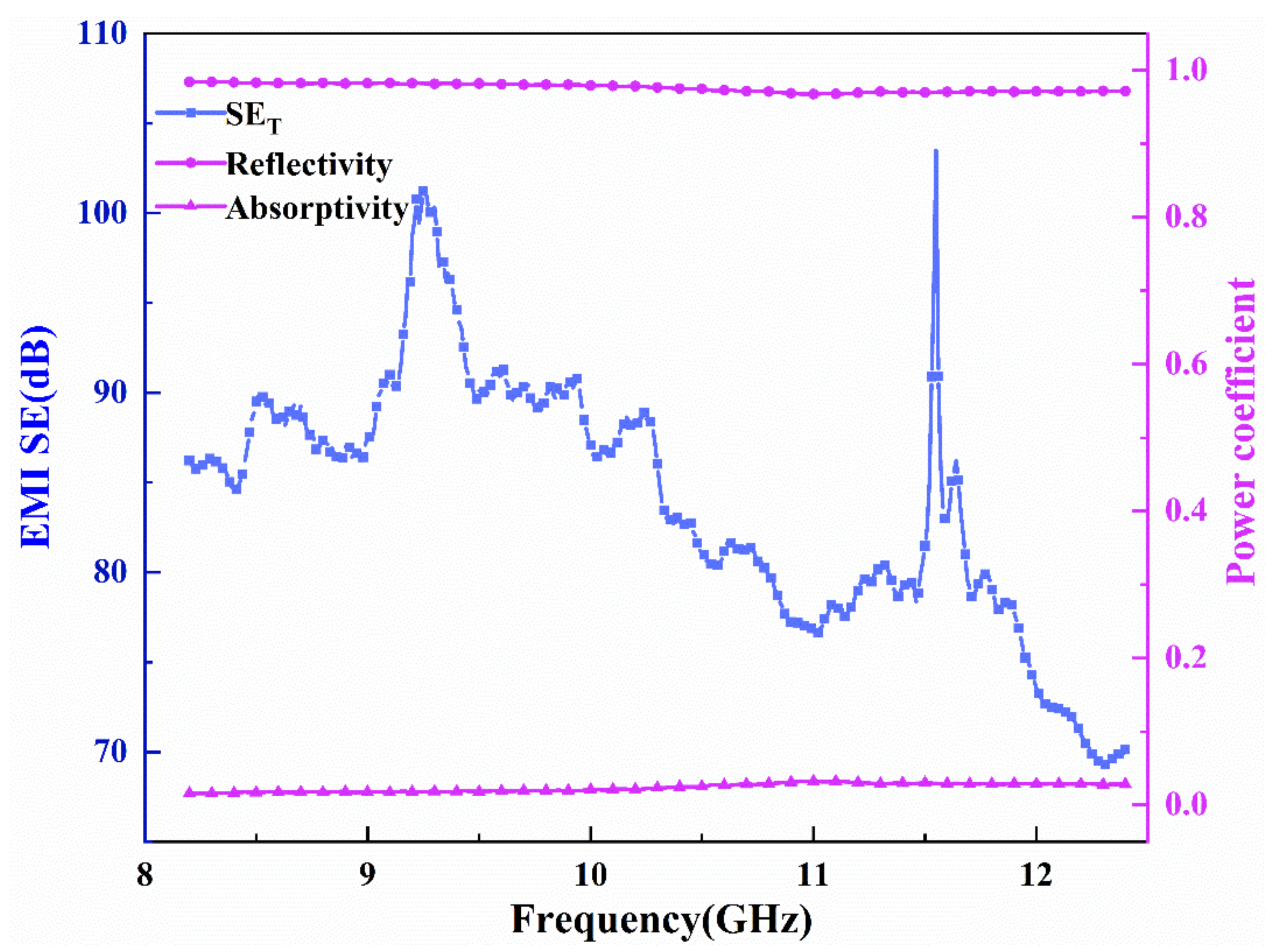 Polymers 14 02727 g008
