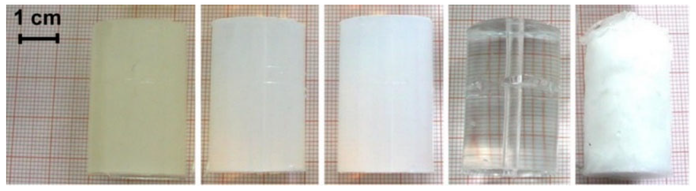 Polymers 14 02751 g007 Polymers 14 02751 g007