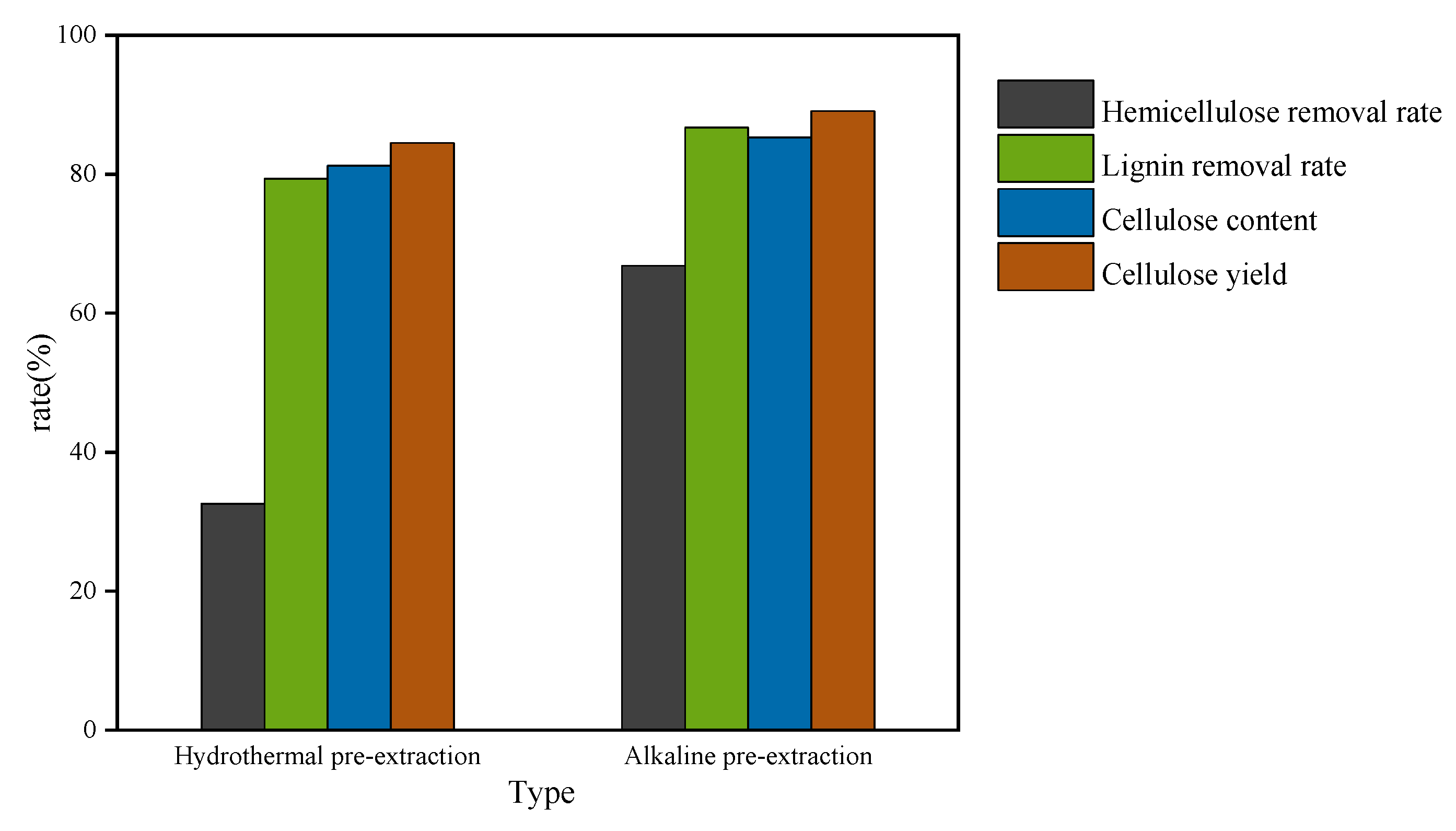 Polymers 14 02756 g003
