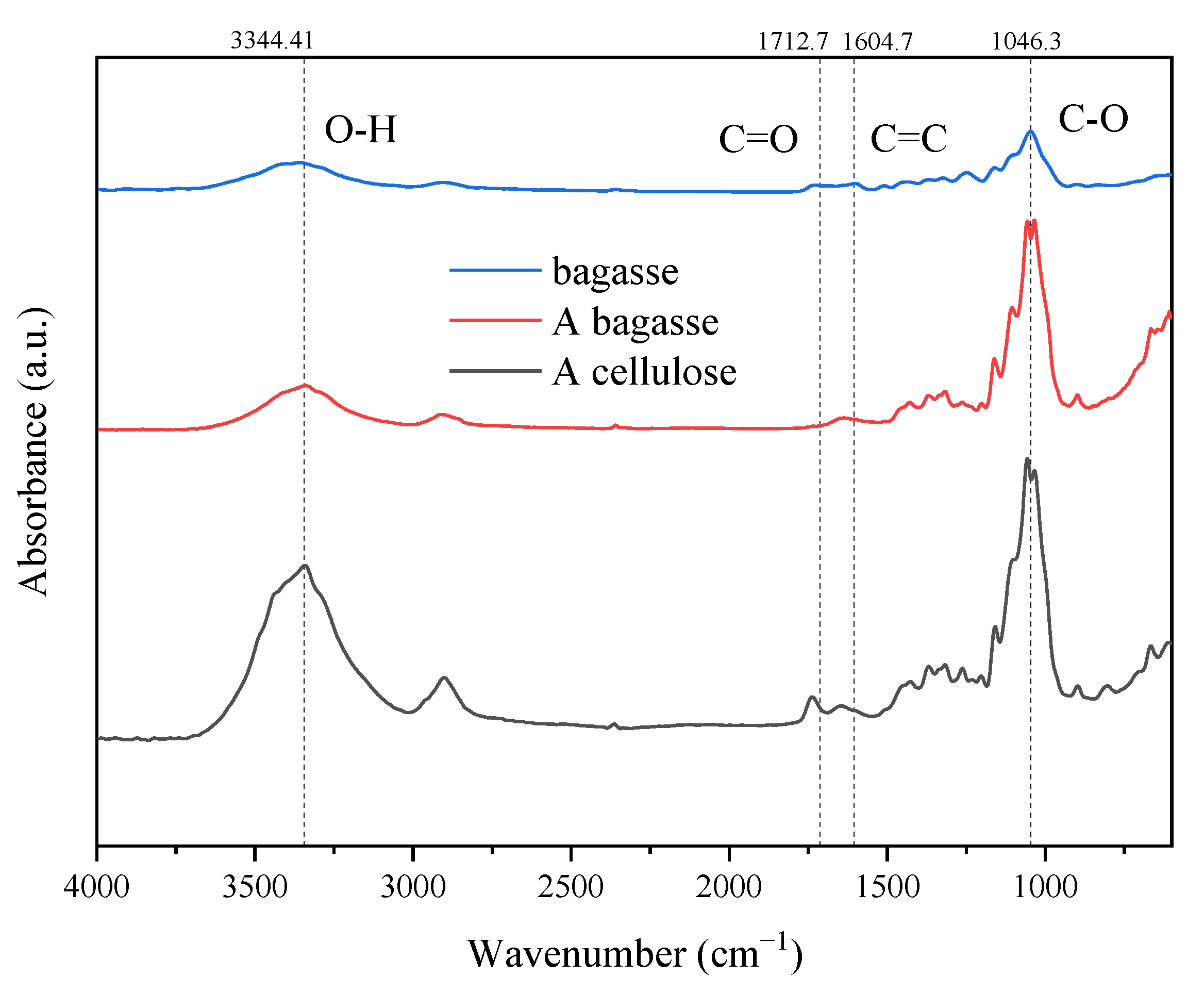 Polymers 14 02756 g005